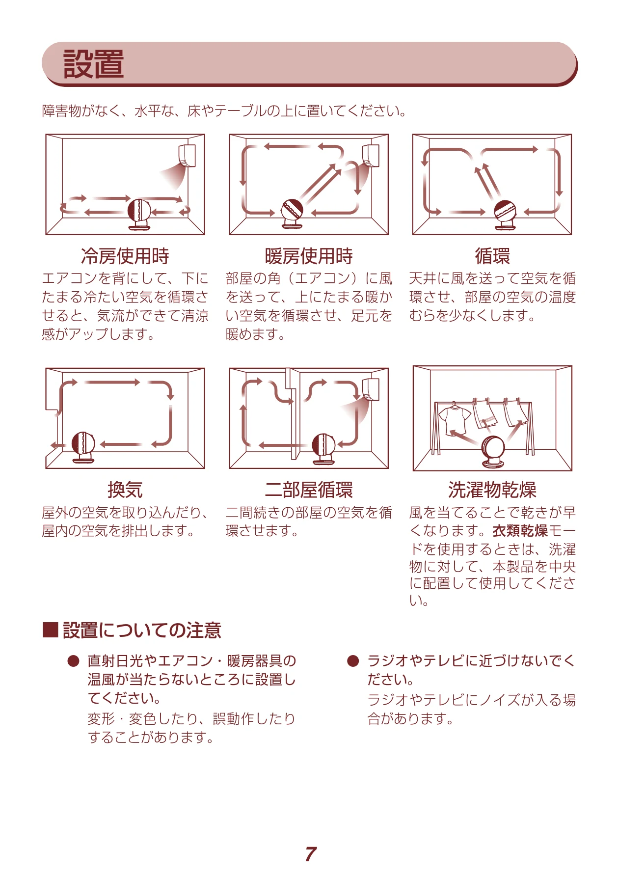アイリスオーヤマ PCF-SDCC15T 取扱説明書 — 冷房使用時 — 図版 7-1 — 7ページ