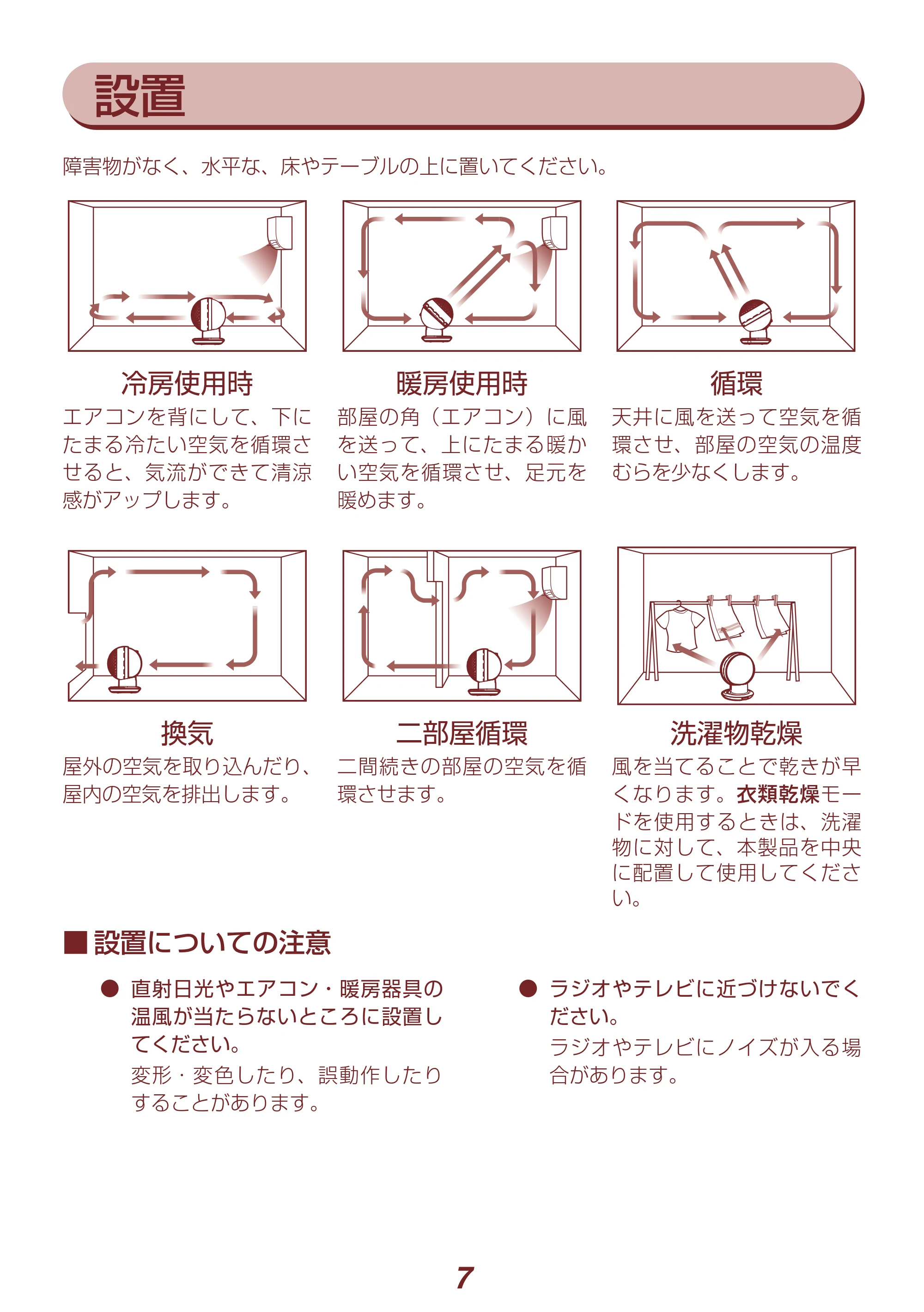 アイリスオーヤマ PCF-SDCC15T 取扱説明書 — 冷房使用時 — 原本ページ — 7ページ