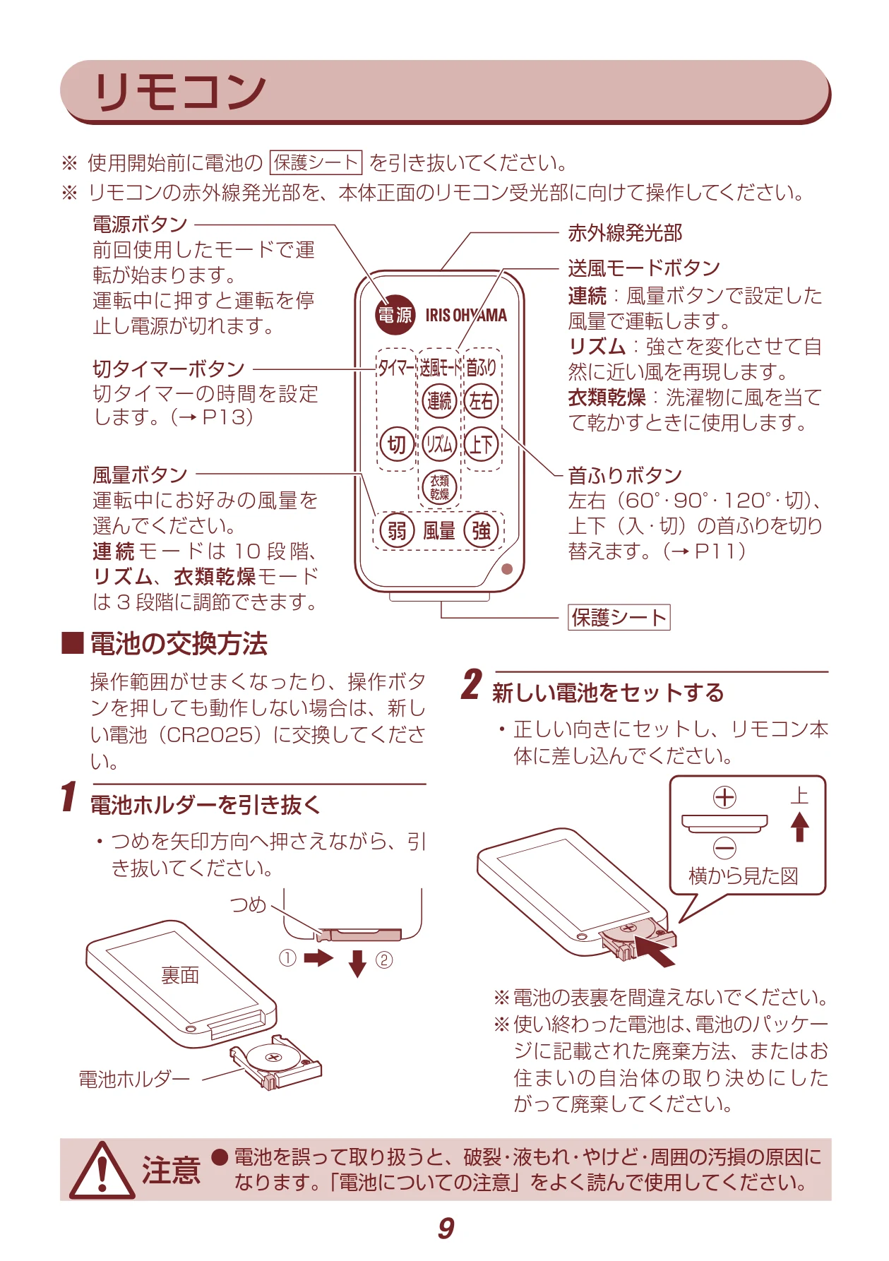 アイリスオーヤマ PCF-SDCC15T 取扱説明書 — リモコン — 図版 9-1 — 9ページ