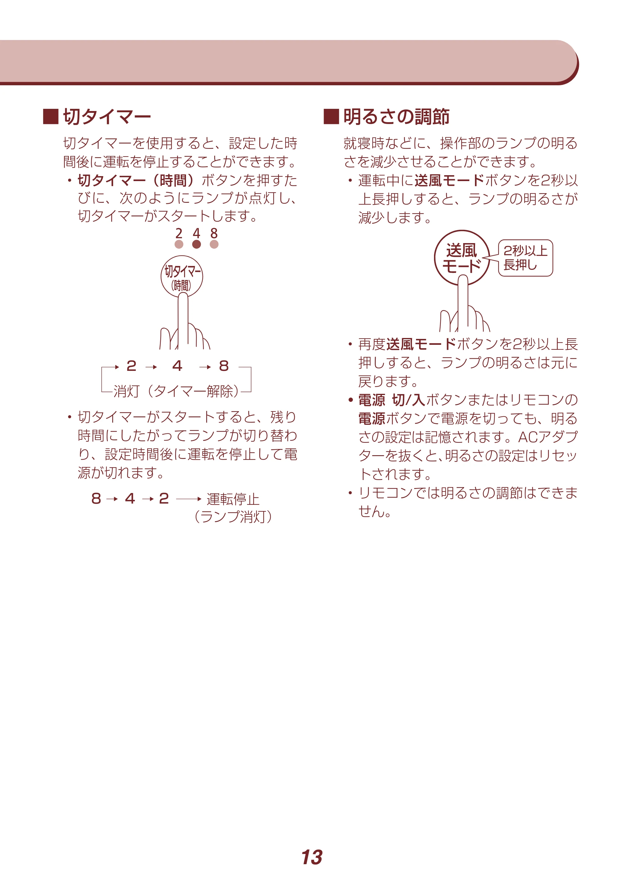 アイリスオーヤマ PCF-SDCC15T 取扱説明書 — ■切タイマー — 原本ページ — 13ページ