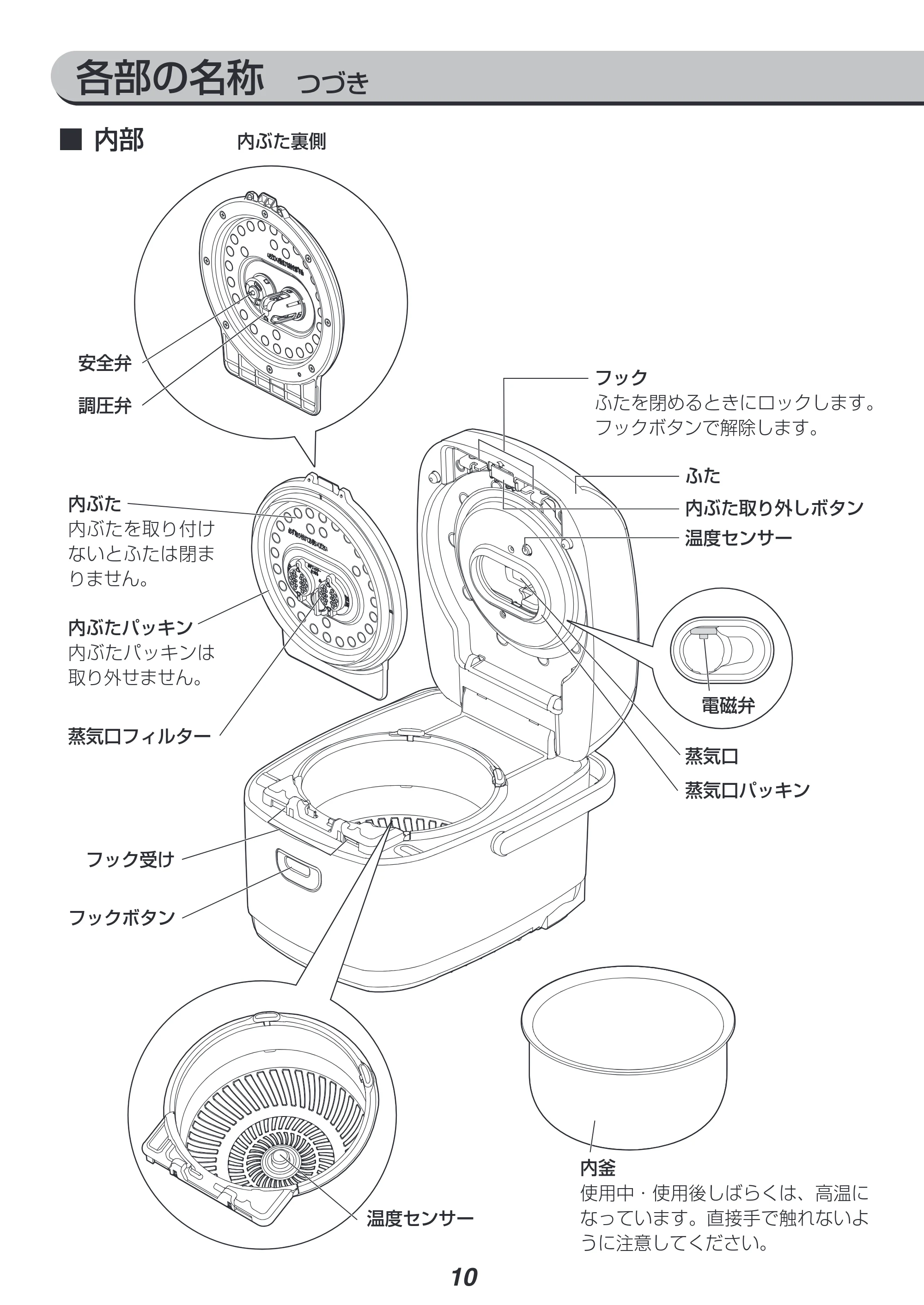 アイリスオーヤマ KRC-PD30 取扱説明書 — 原本ページ — 10ページ