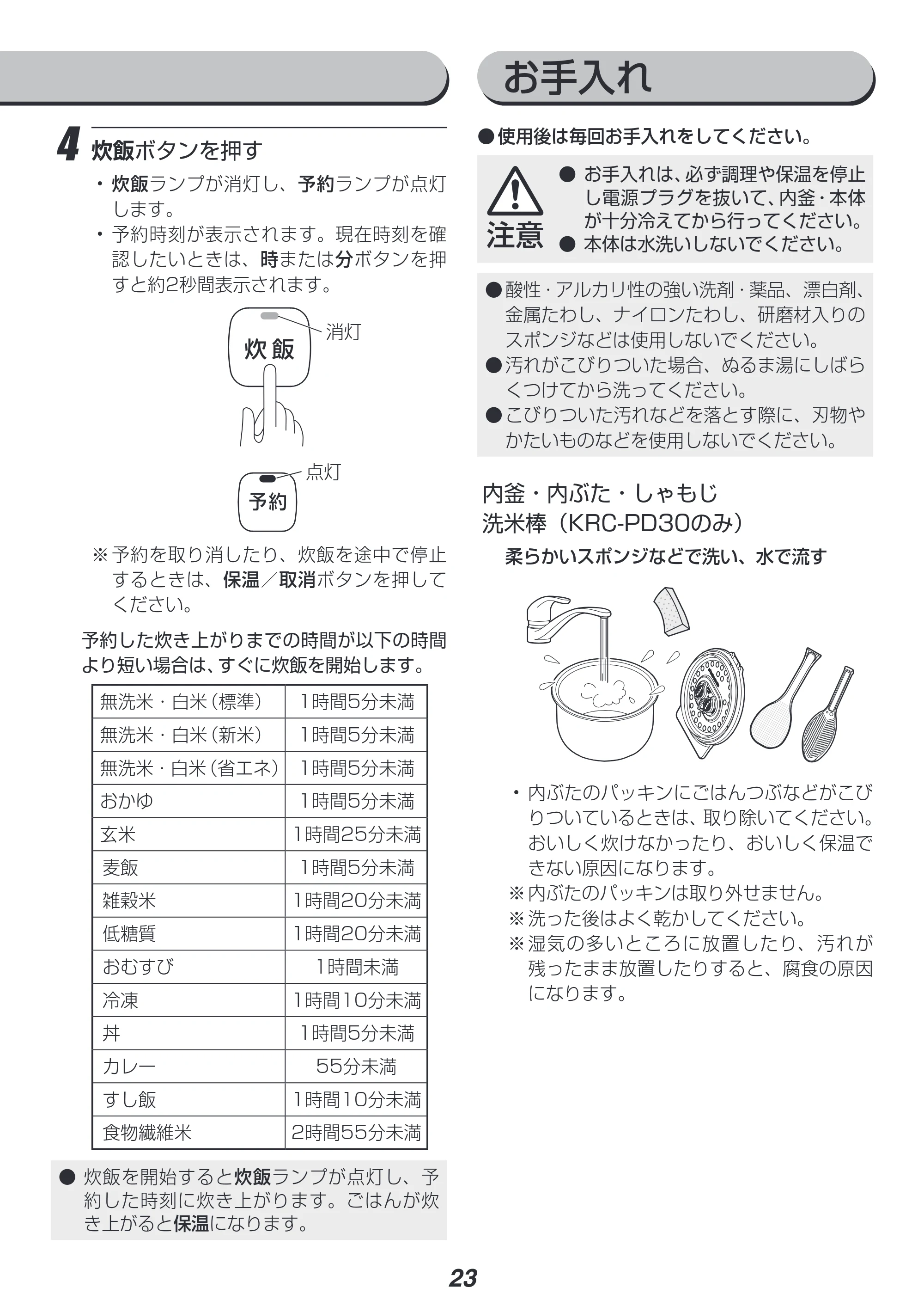 アイリスオーヤマ KRC-PD30 取扱説明書 — 原本ページ — 23ページ