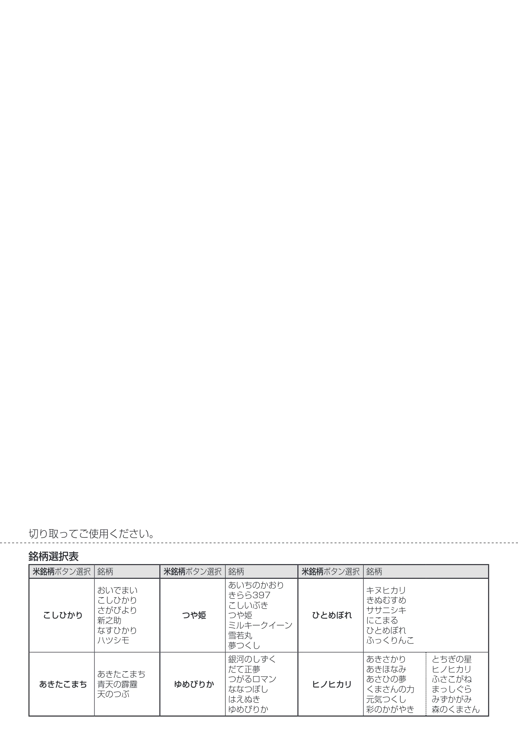 アイリスオーヤマ KRC-PD30 取扱説明書 — 原本ページ — 35ページ