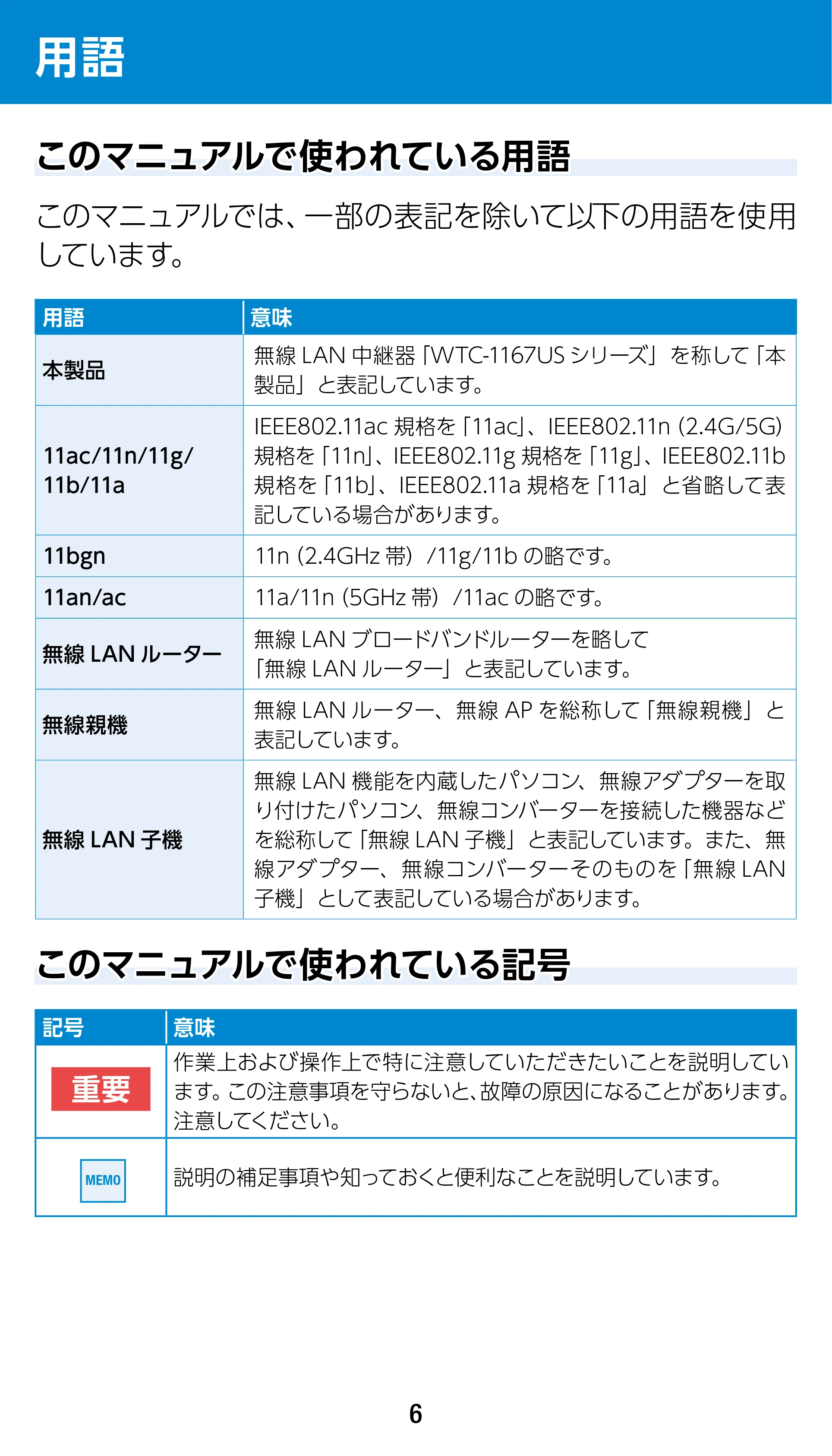 エレコム WTC-1167US-B 3.ユーザーズマニュアル — 用語 — 原本ページ — 6ページ