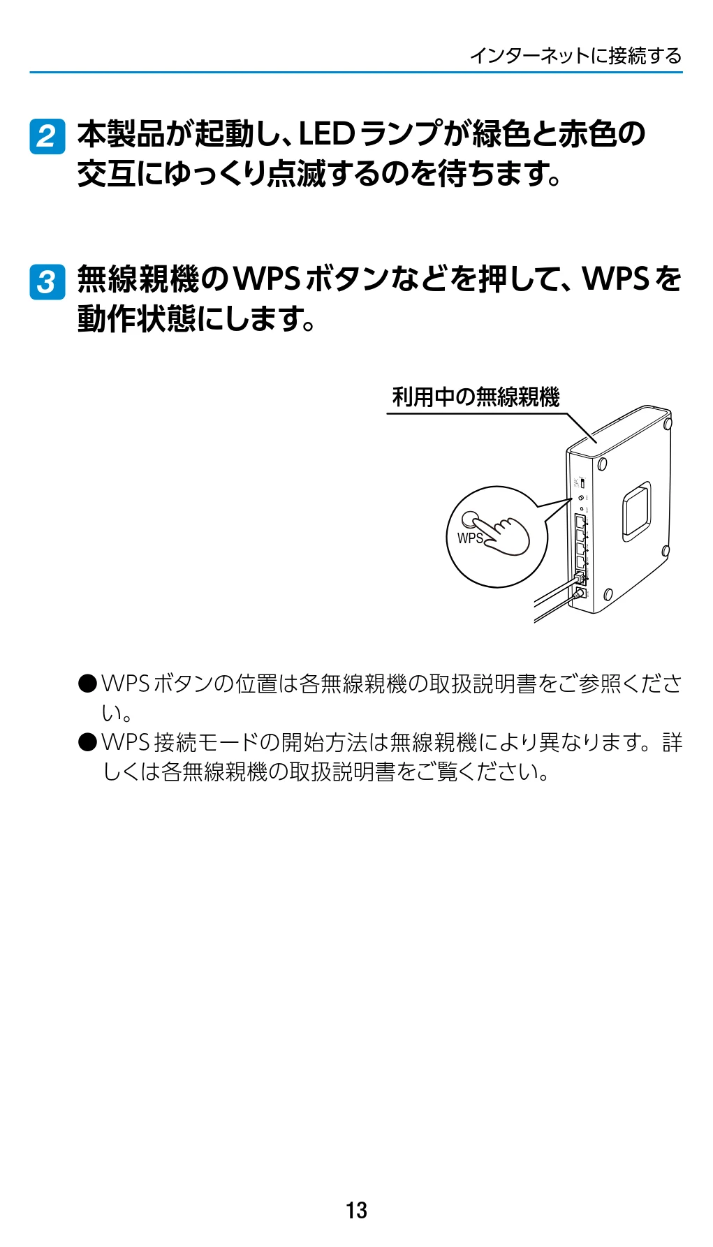 エレコム WTC-1167US-B 3.ユーザーズマニュアル — 2 本製品が起動し、LEDランプが緑色と赤色の 交互にゆっくり点滅するのを待ちます。 — 図版 13-1 — 13ページ