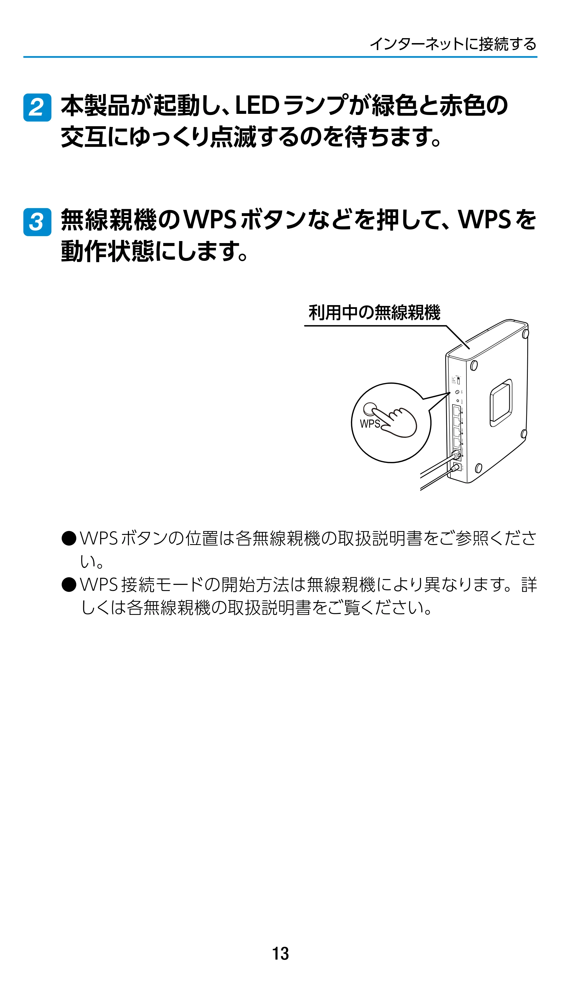 エレコム WTC-1167US-B 3.ユーザーズマニュアル — 2 本製品が起動し、LEDランプが緑色と赤色の 交互にゆっくり点滅するのを待ちます。 — 原本ページ — 13ページ