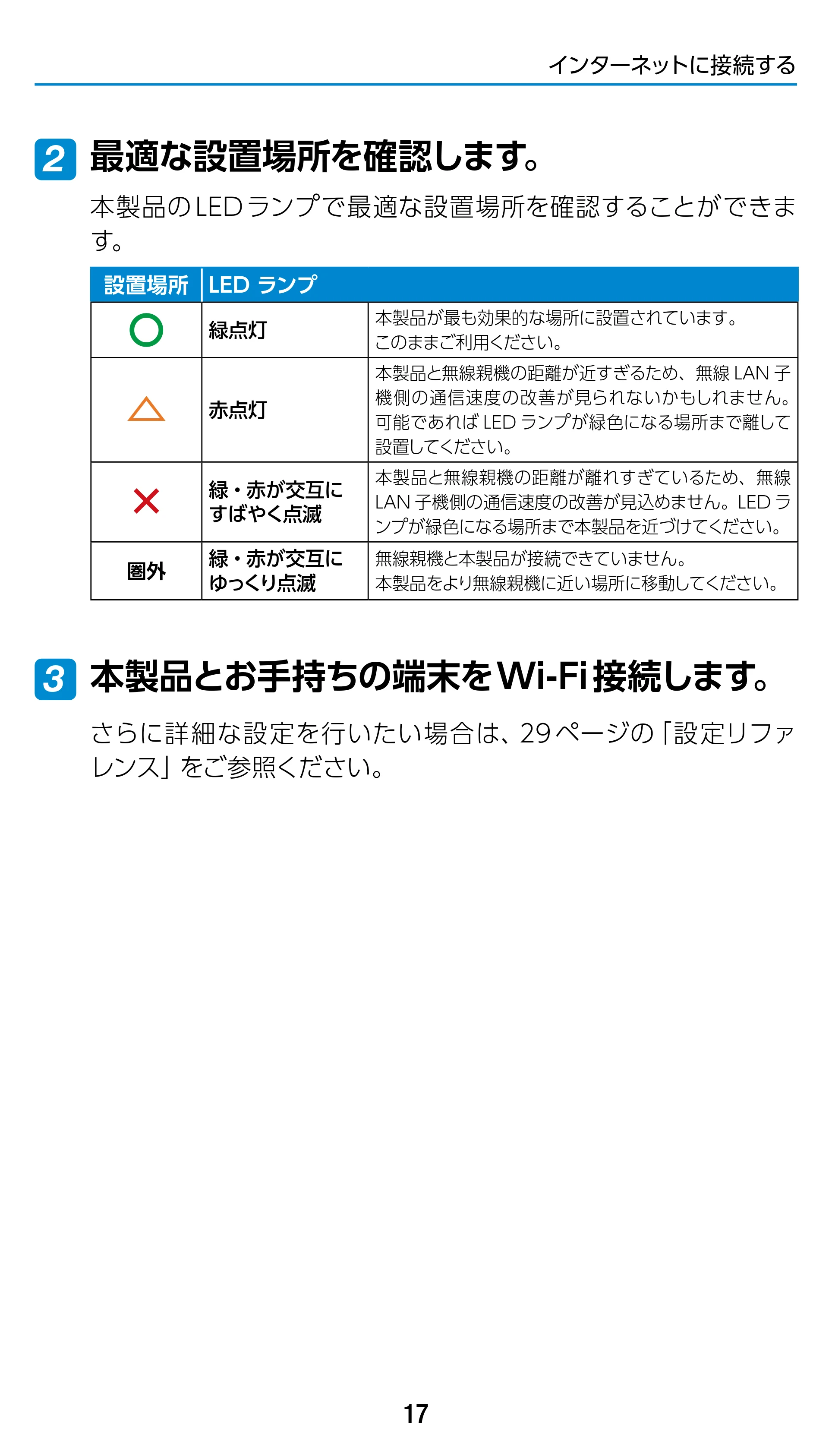 エレコム WTC-1167US-B 3.ユーザーズマニュアル — 最適な設置場所を確認します。 2 — 原本ページ — 17ページ