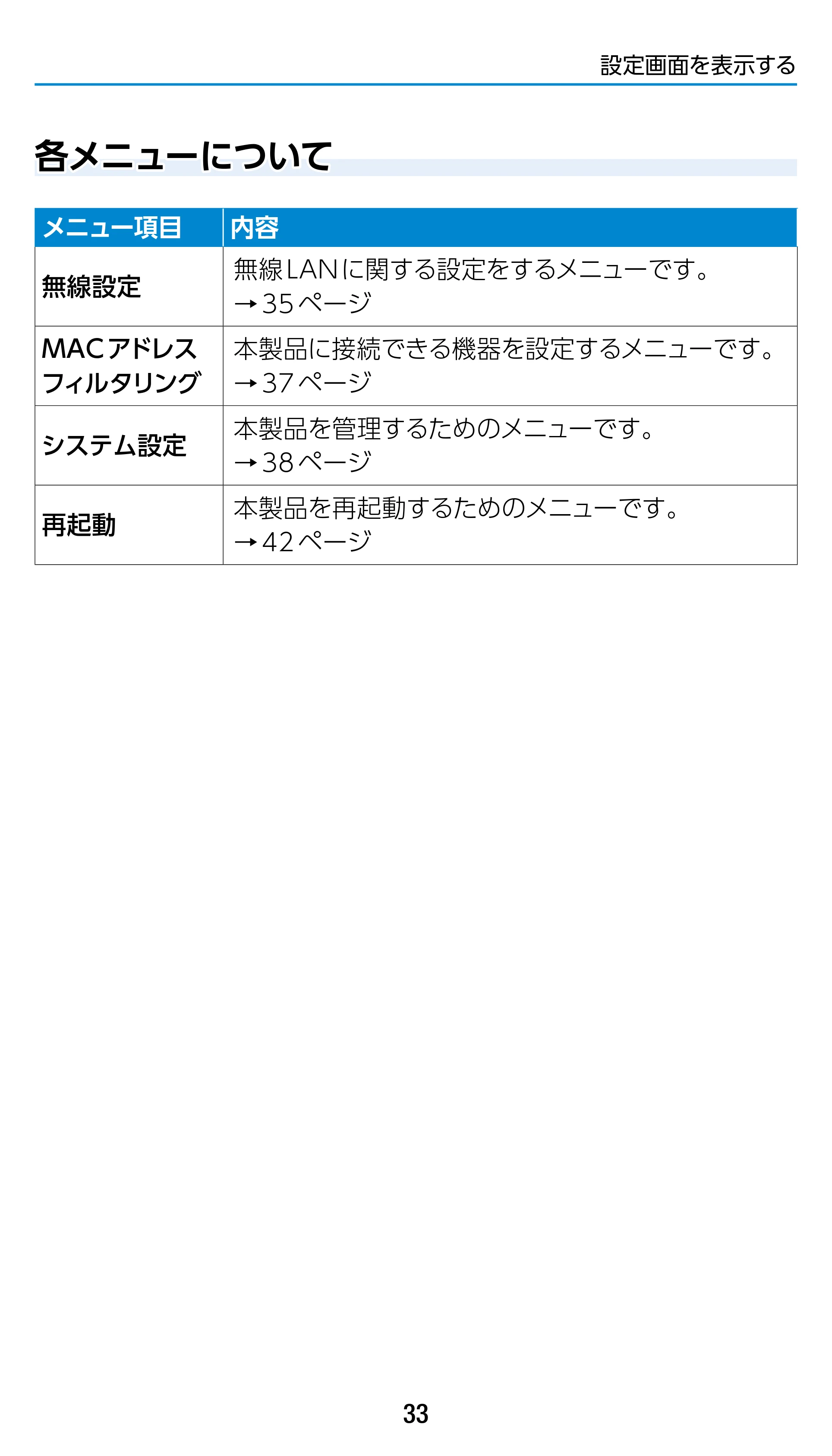 エレコム WTC-1167US-B 3.ユーザーズマニュアル — 各メニューについて — 原本ページ — 33ページ