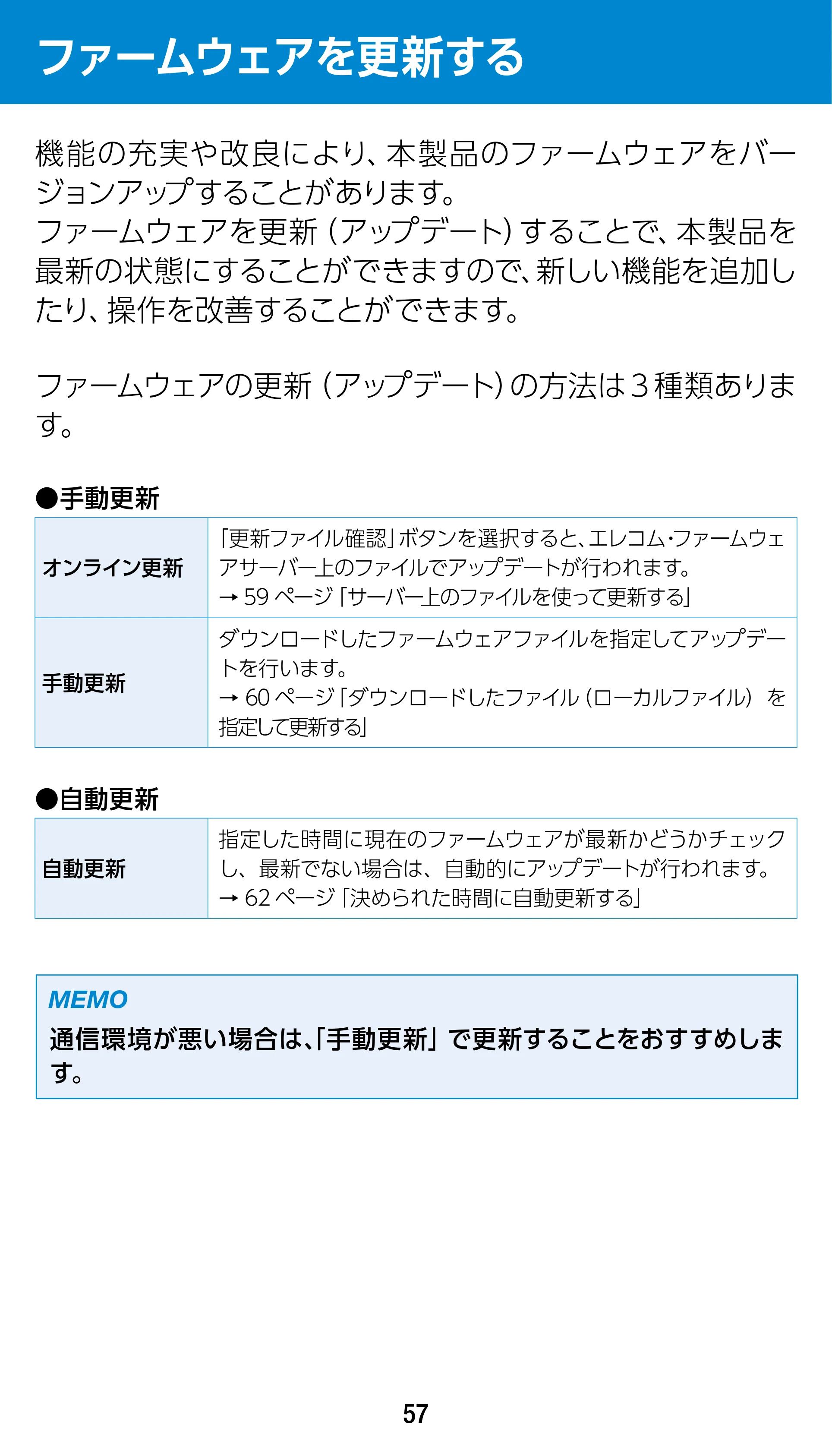 エレコム WTC-1167US-B 3.ユーザーズマニュアル — ファームウェアを更新する — 原本ページ — 57ページ
