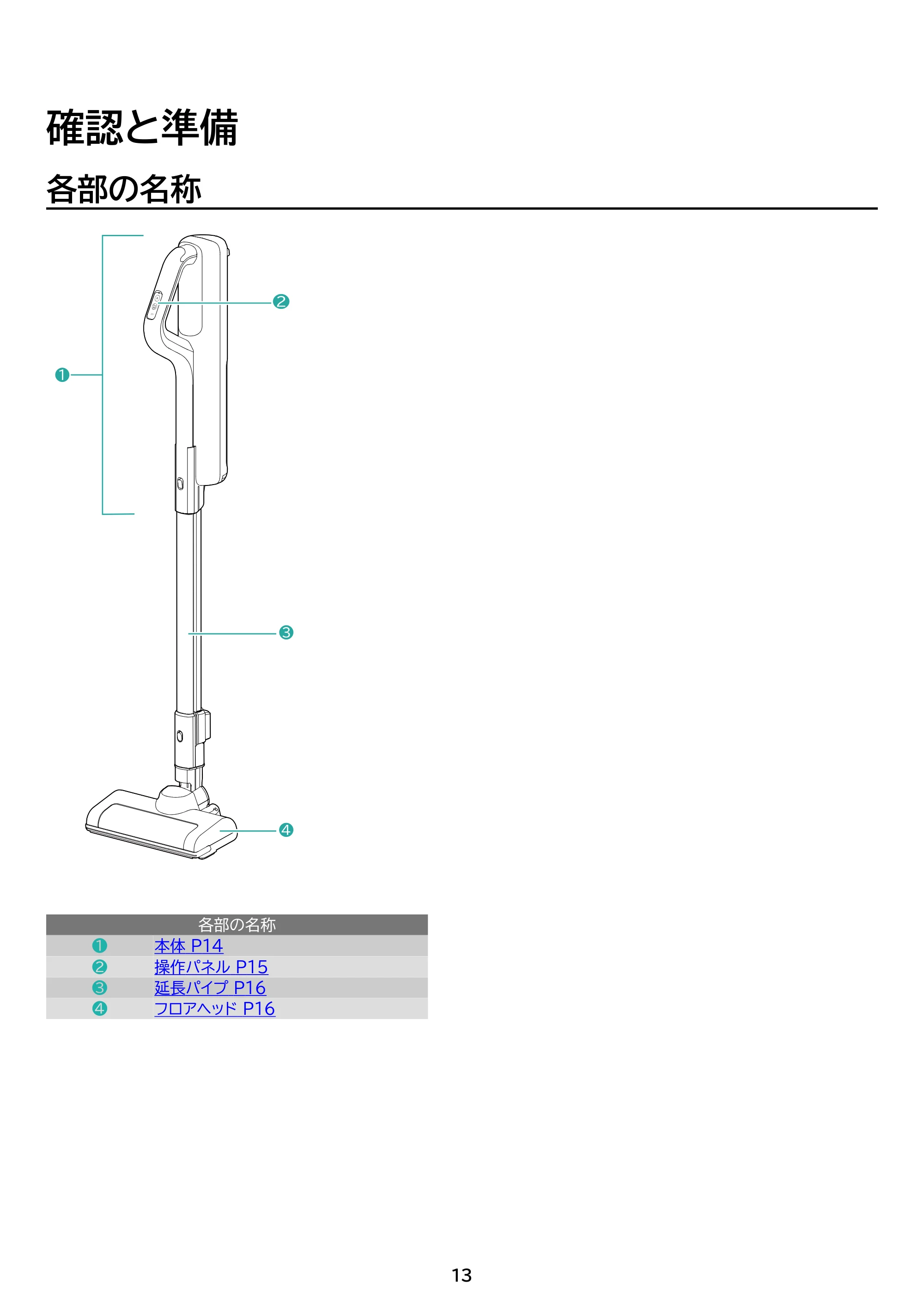 アイリスオーヤマ SBD-78P 取扱説明書 — 原本ページ — 13ページ