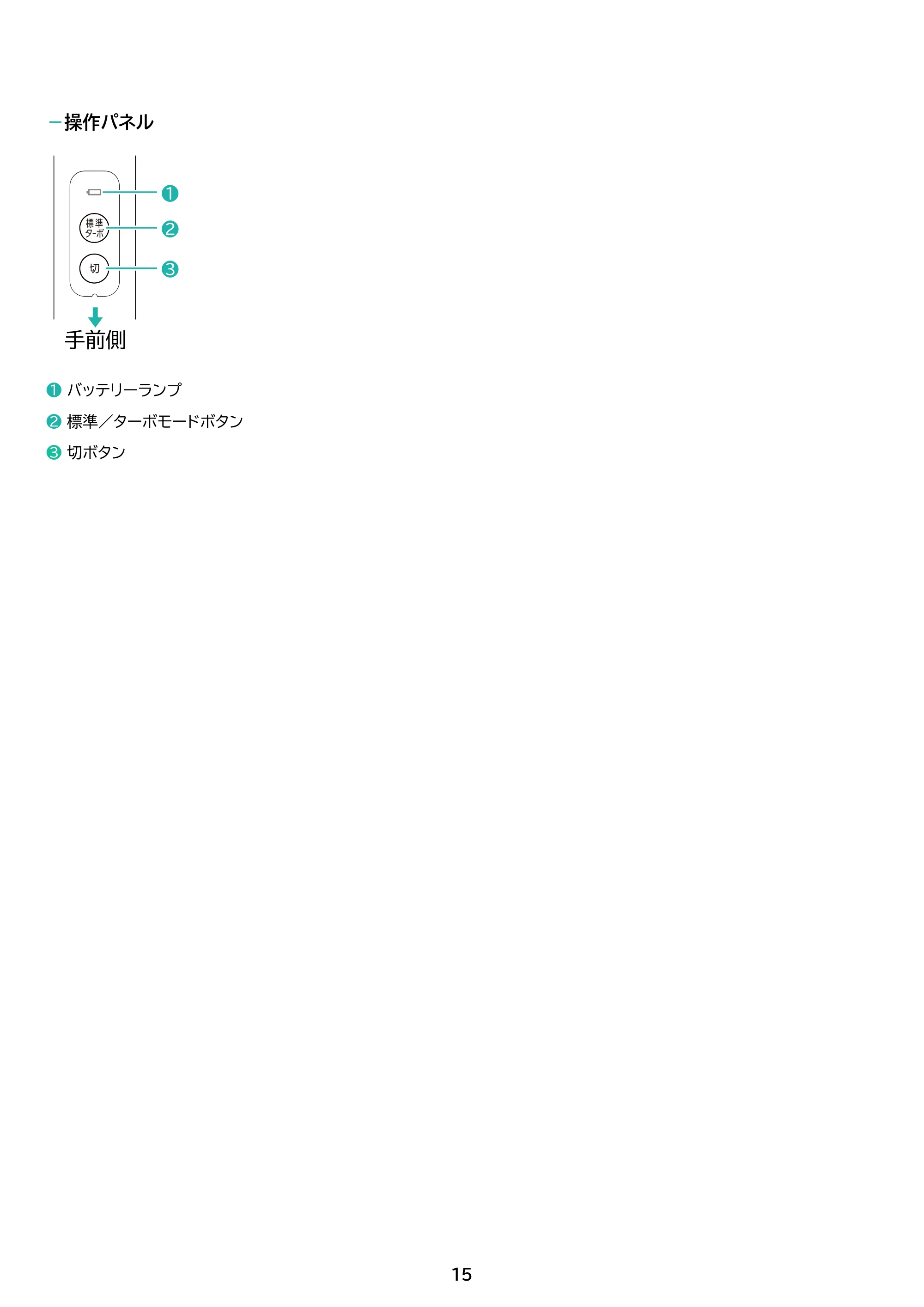 アイリスオーヤマ SBD-78P 取扱説明書 — 原本ページ — 15ページ