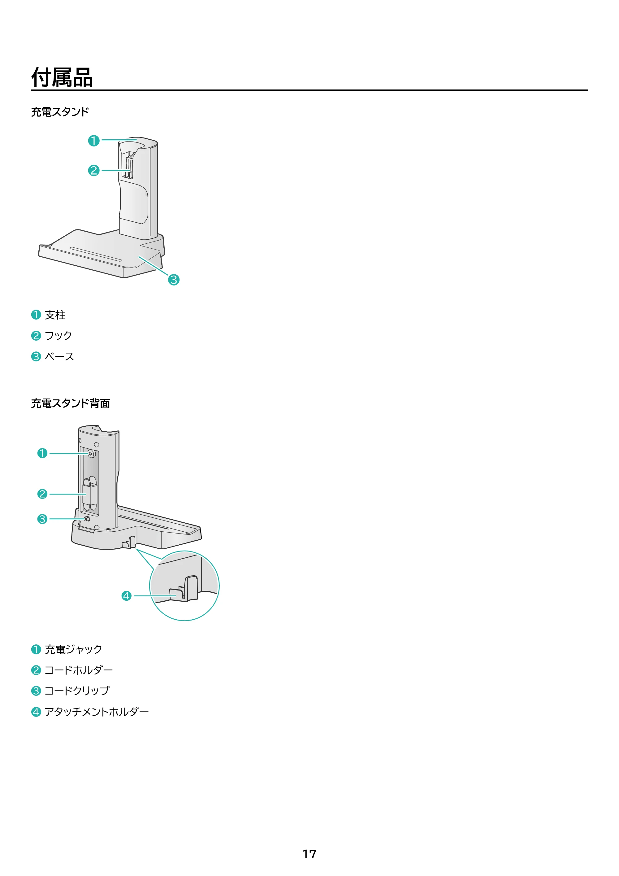 アイリスオーヤマ SBD-78P 取扱説明書 — 原本ページ — 17ページ