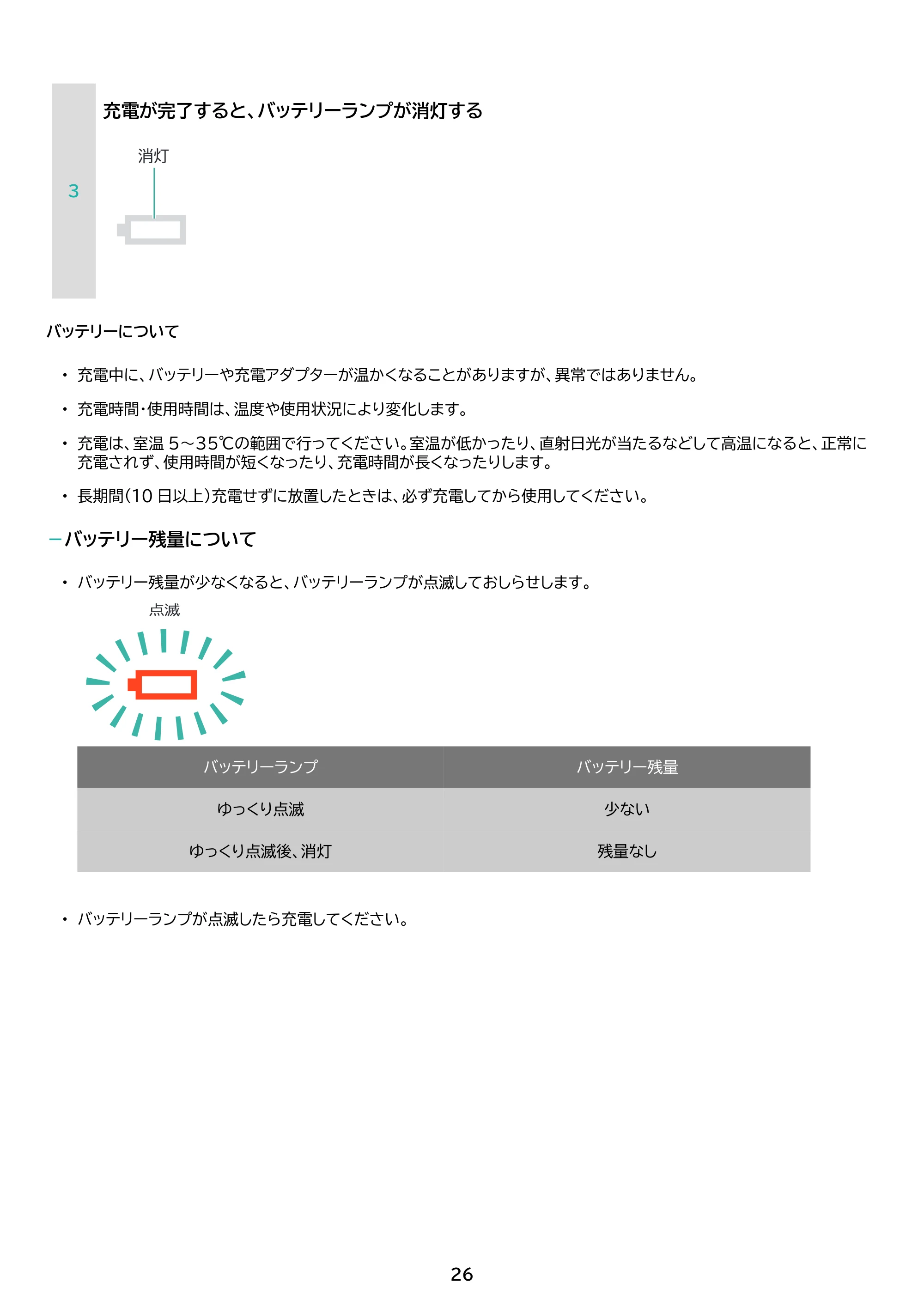 アイリスオーヤマ SBD-78P 取扱説明書 — 原本ページ — 26ページ