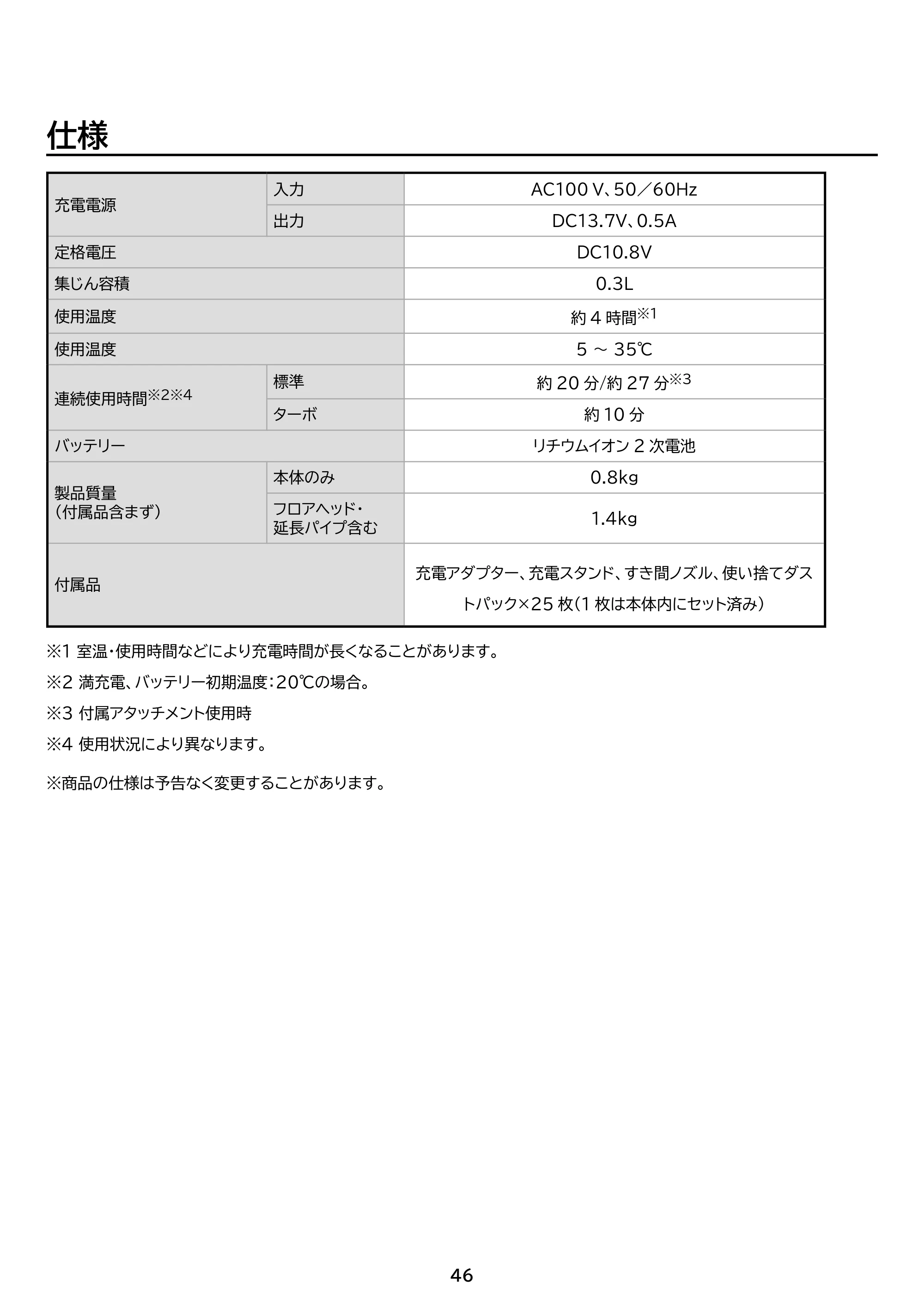 アイリスオーヤマ SBD-78P 取扱説明書 — 原本ページ — 46ページ