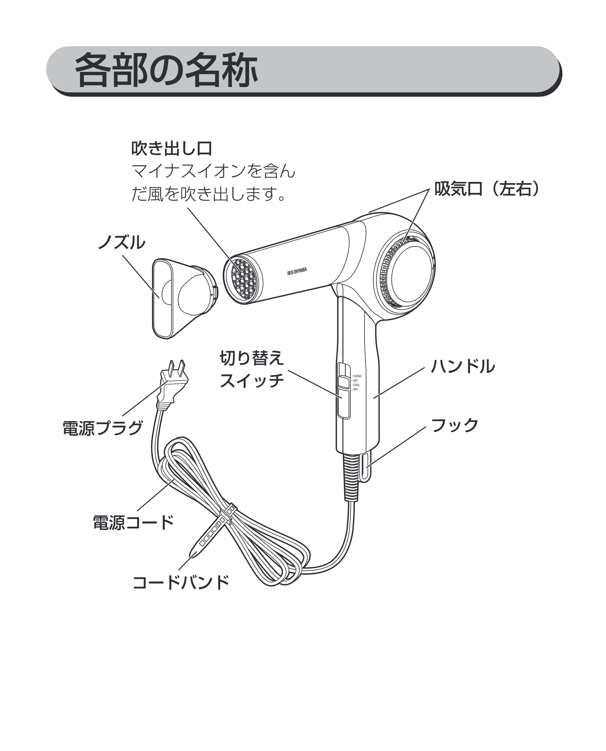 アイリスオーヤマ HDR-E1-WP 取扱説明書 — 原本ページ — 8ページ