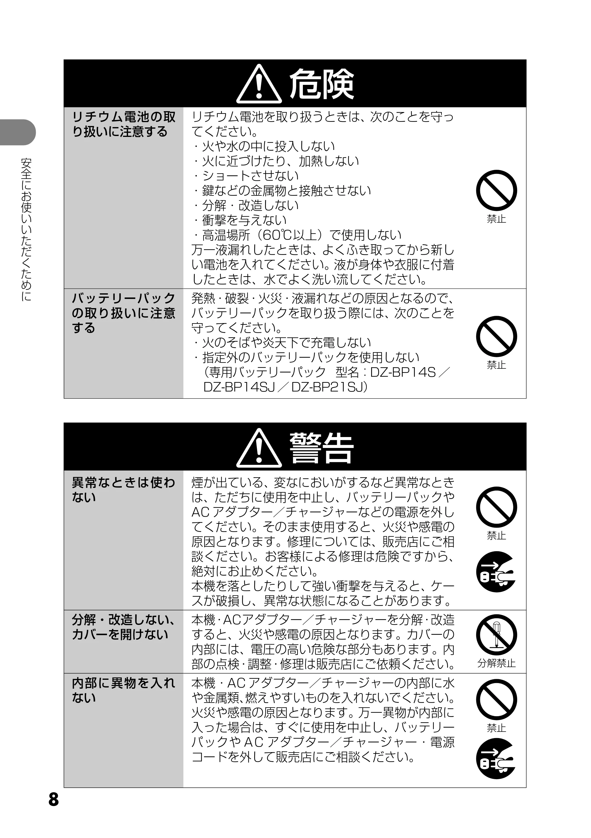 日立 DZ-GX5300 取扱説明書 — 原本ページ — 8ページ