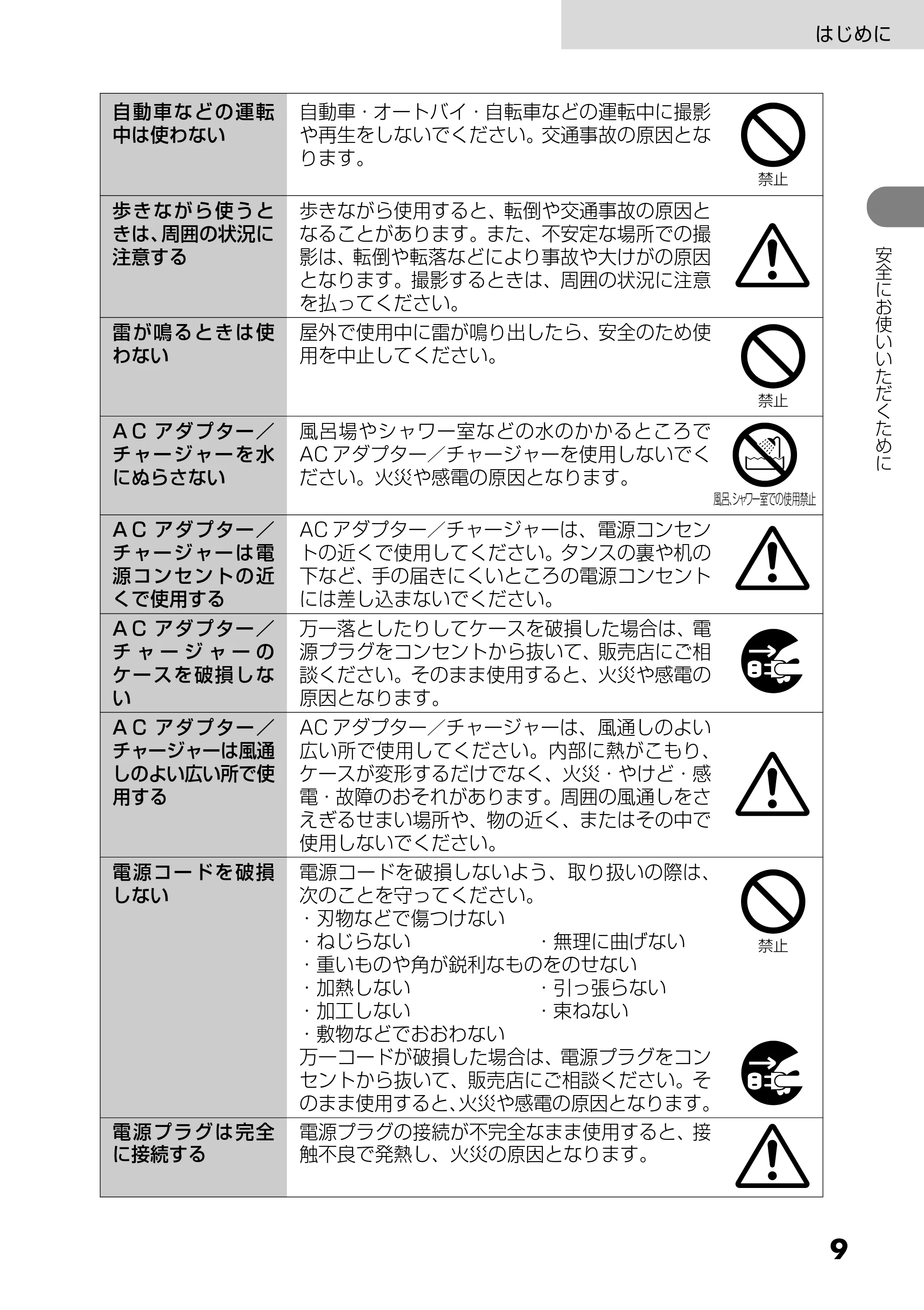 日立 DZ-GX5300 取扱説明書 — 原本ページ — 9ページ