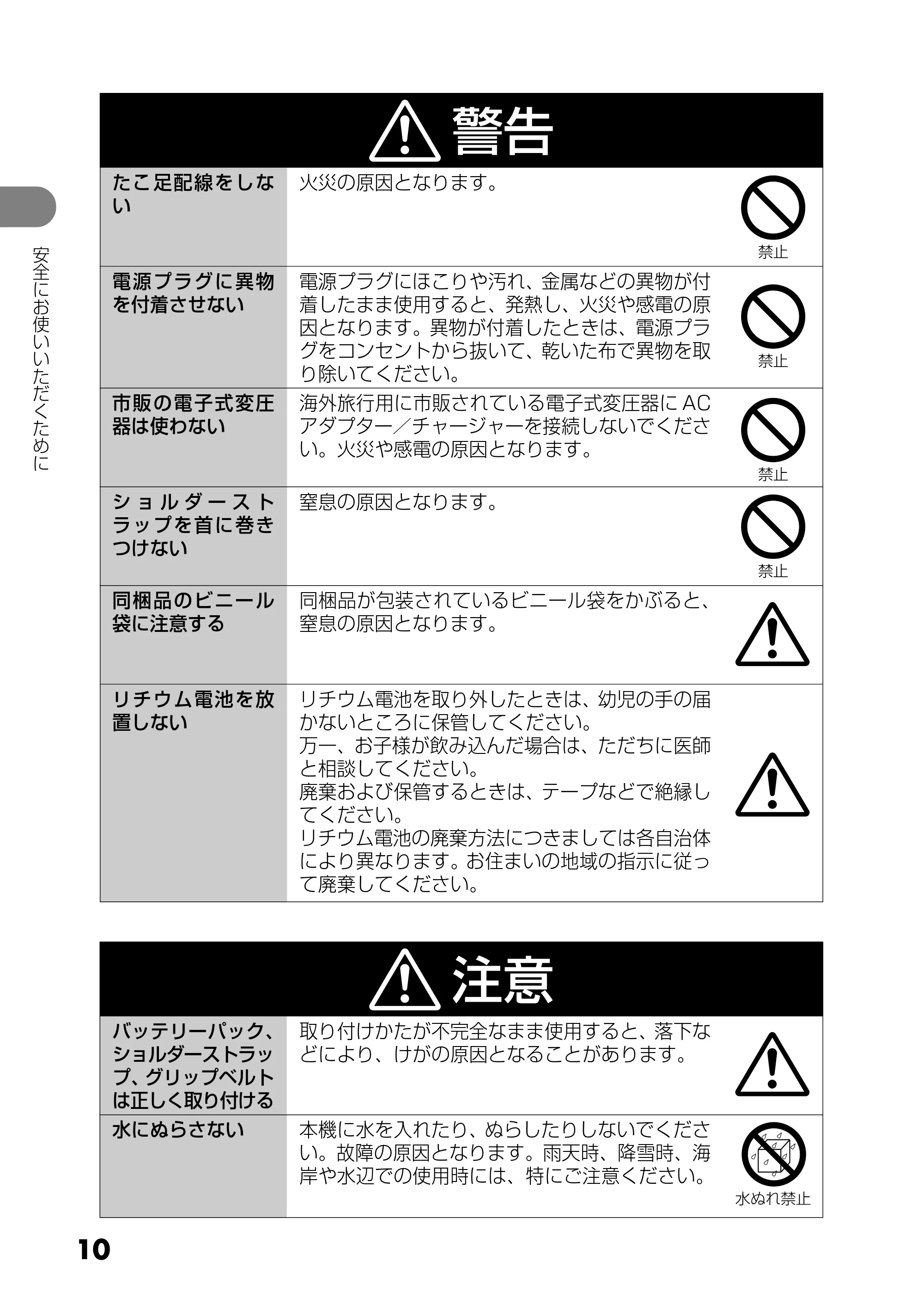 日立 DZ-GX5300 取扱説明書 — 原本ページ — 10ページ