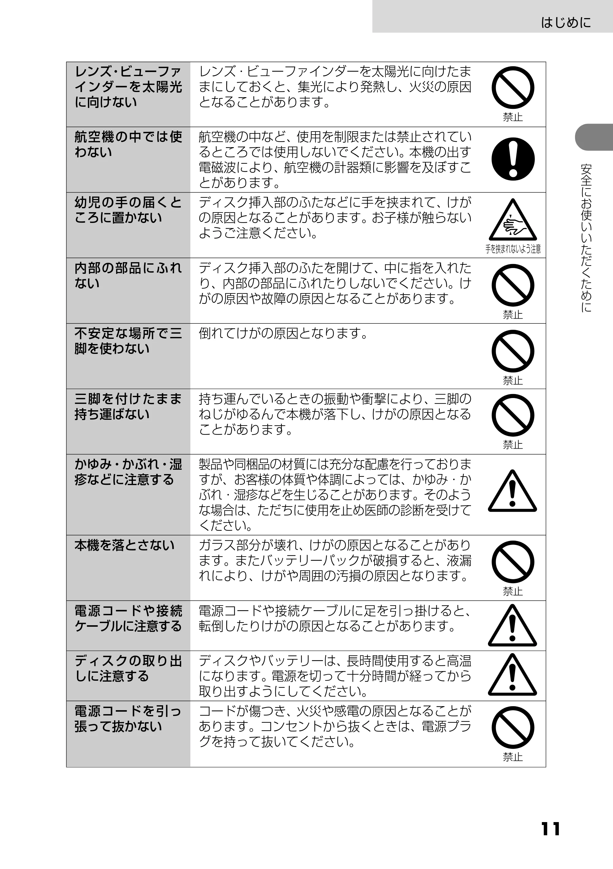 日立 DZ-GX5300 取扱説明書 — 原本ページ — 11ページ