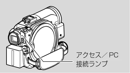 日立 DZ-GX5300 取扱説明書 — 図版 15-1 — 15ページ