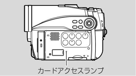 日立 DZ-GX5300 取扱説明書 — 図版 15-2 — 15ページ