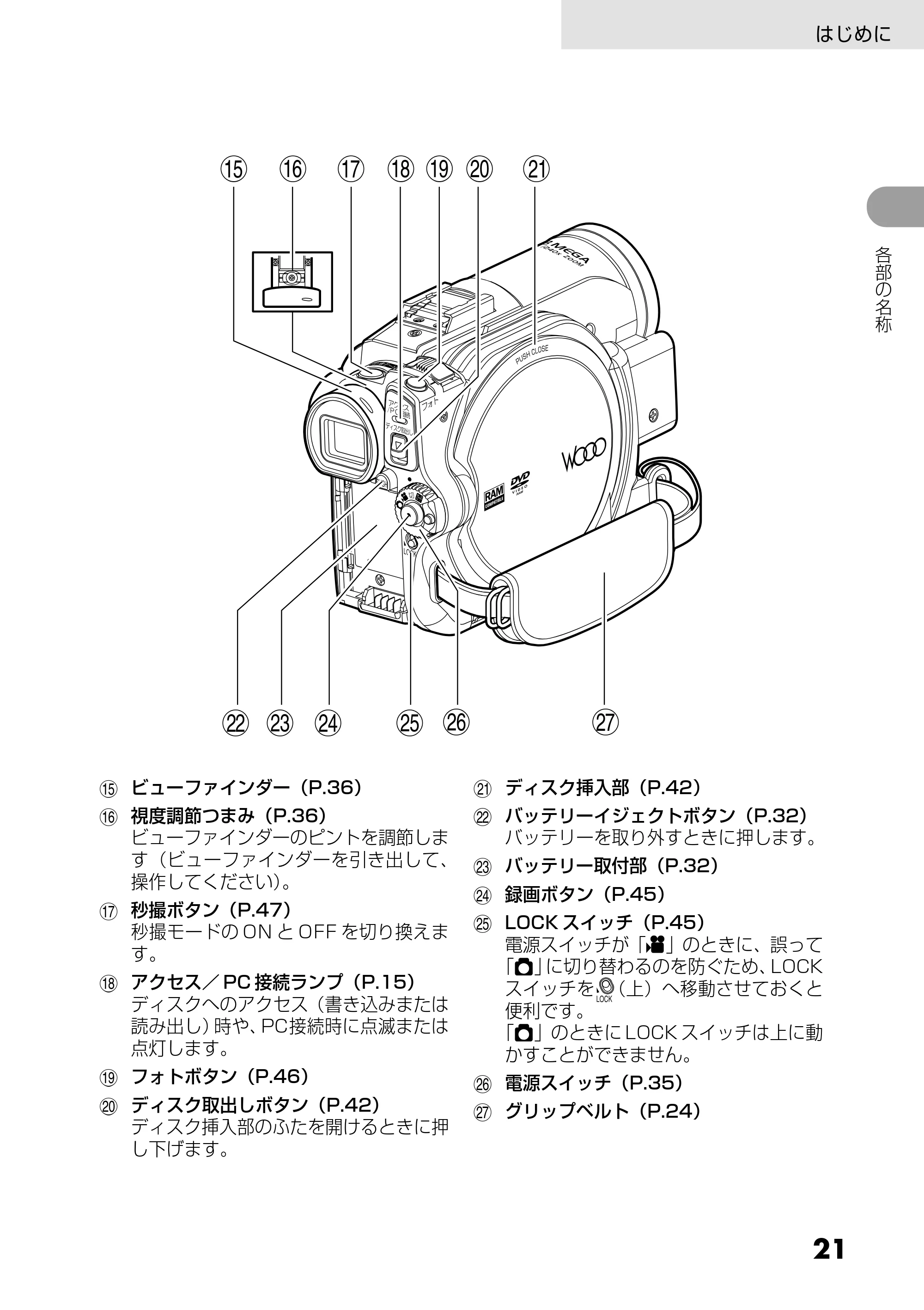 日立 DZ-GX5300 取扱説明書 — % & — 原本ページ — 21ページ
