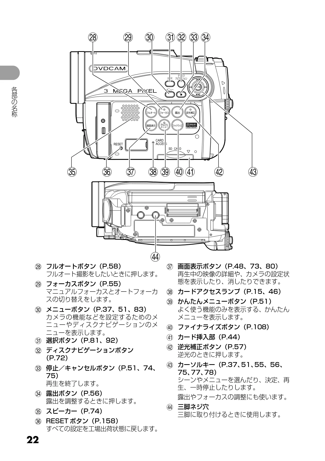 日立 DZ-GX5300 取扱説明書 — o i — 図版 22-1 — 22ページ
