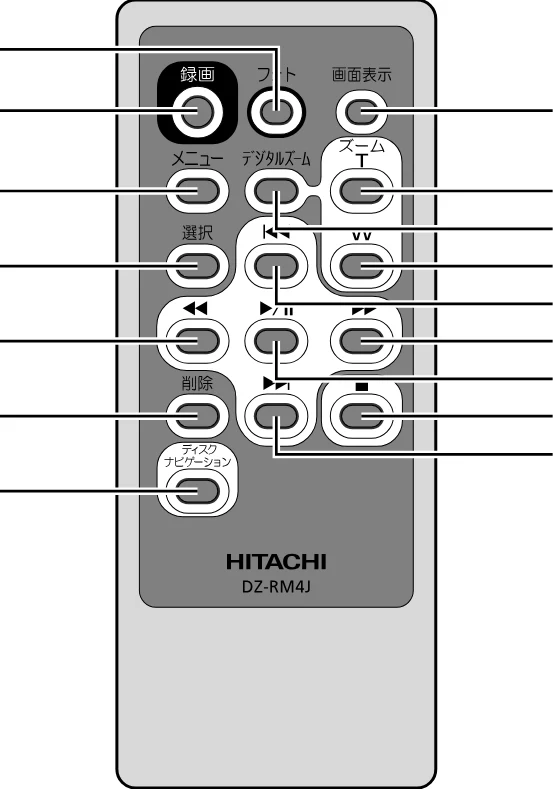 日立 DZ-GX5300 取扱説明書 — ¢ £ — 図版 23-1 — 23ページ