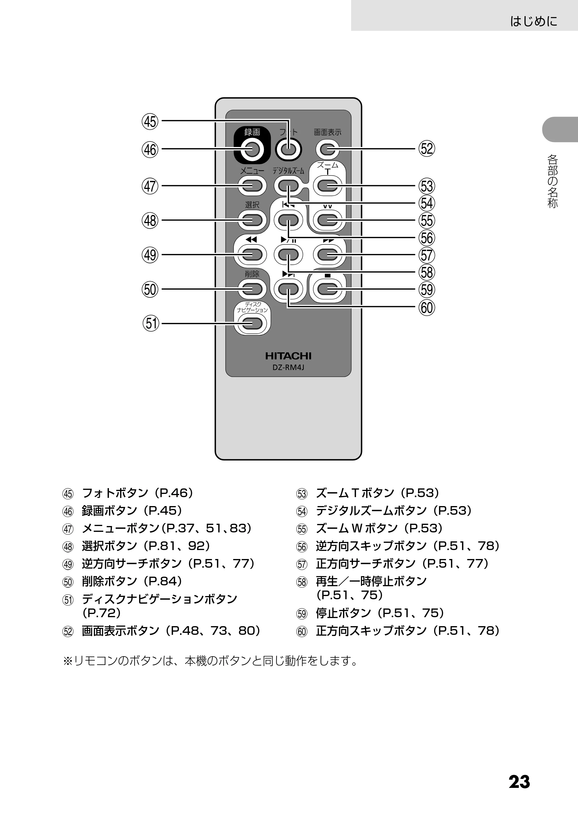 日立 DZ-GX5300 取扱説明書 — ¢ £ — 原本ページ — 23ページ