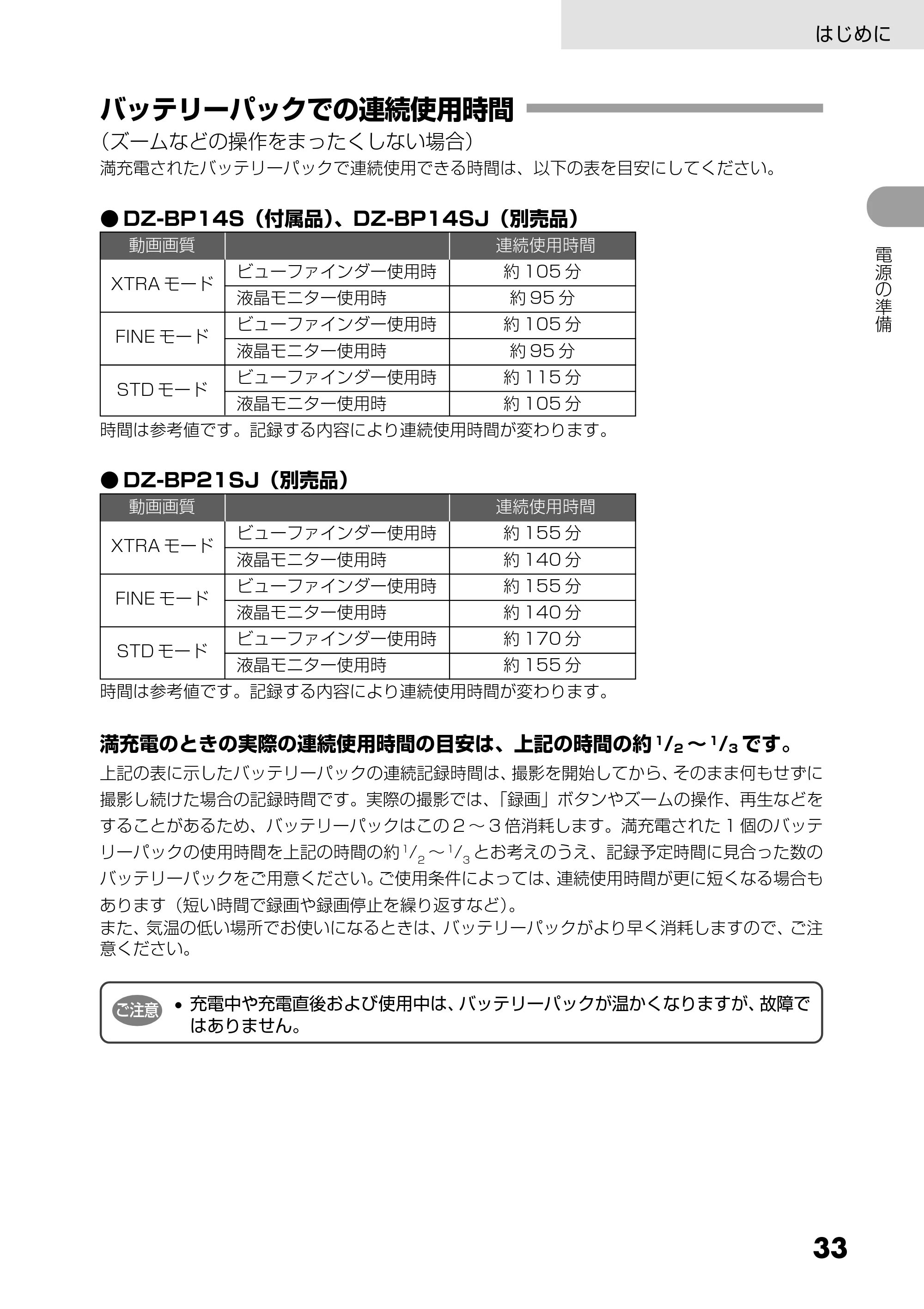 日立 DZ-GX5300 取扱説明書 — バッテリーパックでの連続使用時間 — 原本ページ — 33ページ