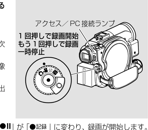 日立 DZ-GX5300 取扱説明書 — 撮る — 図版 45-1 — 45ページ