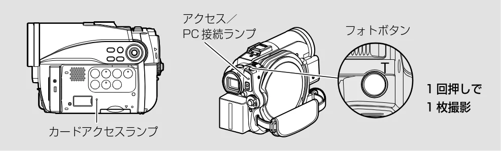 日立 DZ-GX5300 取扱説明書 — 静止画を撮る — 図版 46-1 — 46ページ