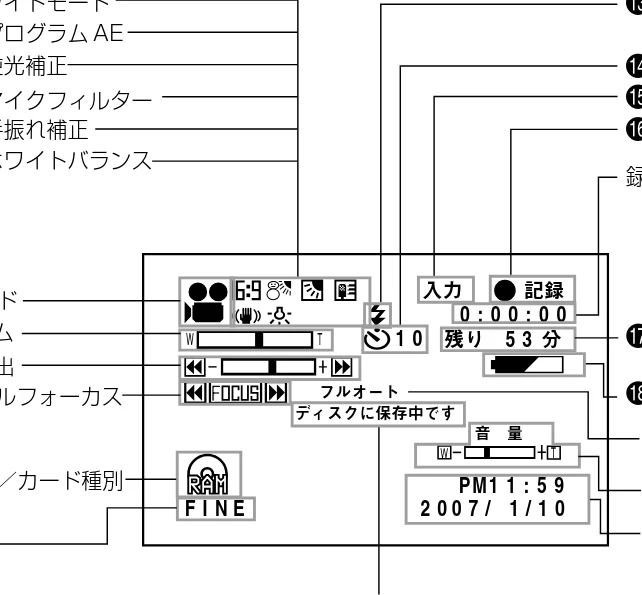 日立 DZ-GX5300 取扱説明書 — 画面表示について — 図版 48-2 — 48ページ