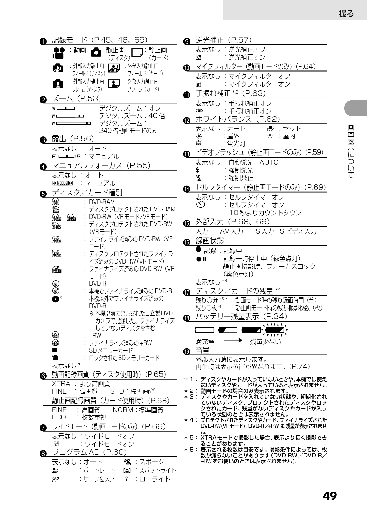 日立 DZ-GX5300 取扱説明書 — 図版 49-1 — 49ページ