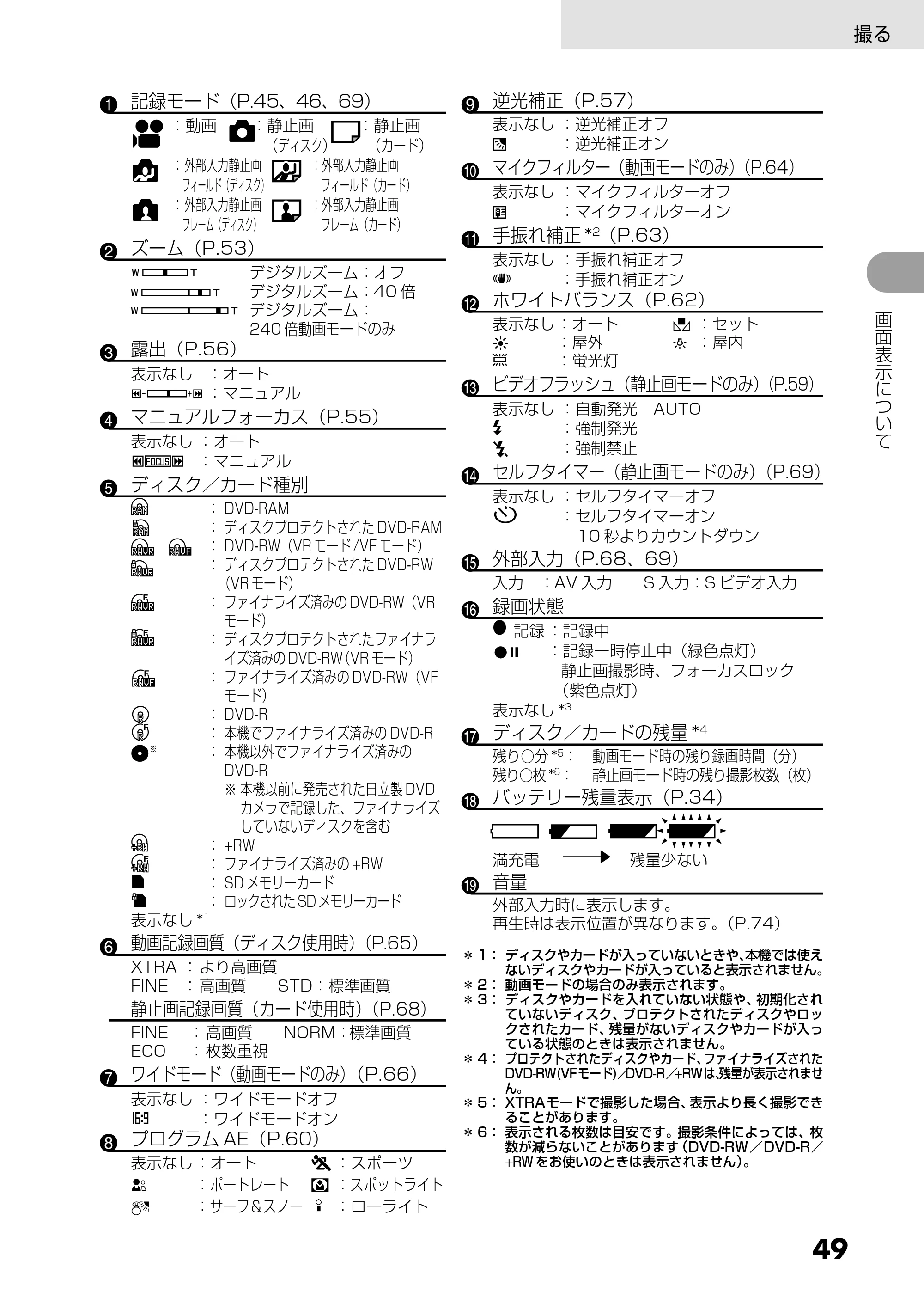 日立 DZ-GX5300 取扱説明書 — 原本ページ — 49ページ