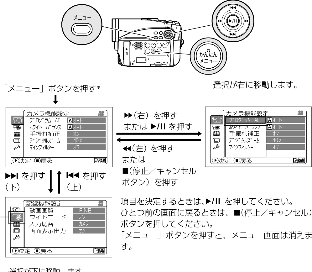 日立 DZ-GX5300 取扱説明書 — メニューの流れを確認する — 図版 51-1 — 51ページ