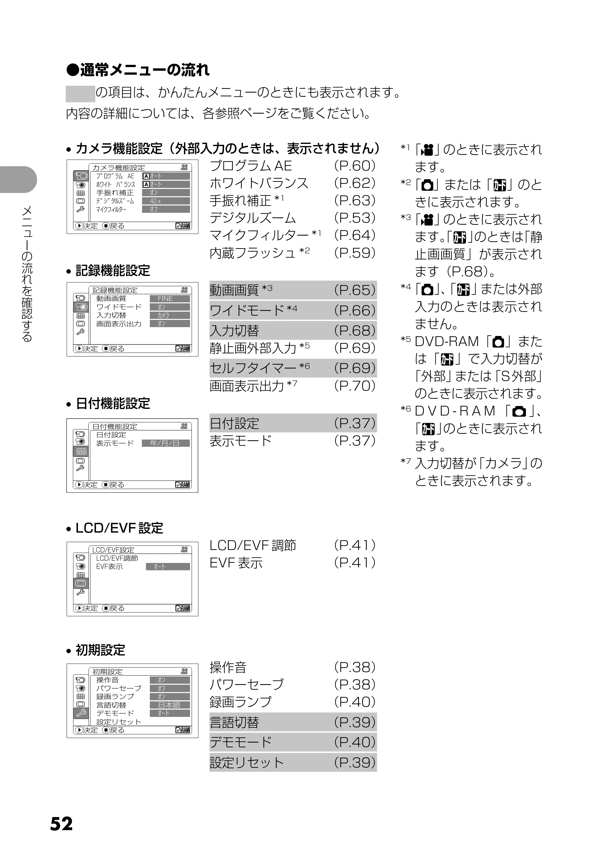 日立 DZ-GX5300 取扱説明書 — 原本ページ — 52ページ