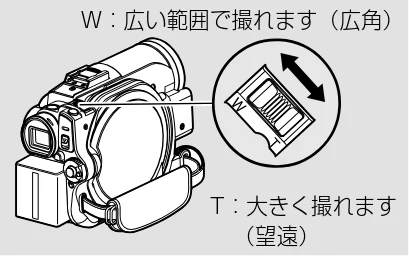 日立 DZ-GX5300 取扱説明書 — ズームの操作 — 図版 53-1 — 53ページ