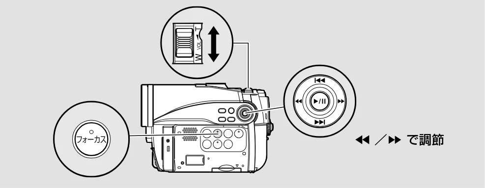日立 DZ-GX5300 取扱説明書 — ピントを手動で合わせる(マニュアルフォーカス) — 図版 55-1 — 55ページ