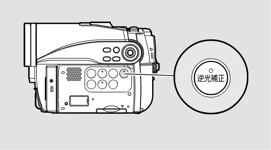 日立 DZ-GX5300 取扱説明書 — 逆光を補正する — 図版 57-2 — 57ページ