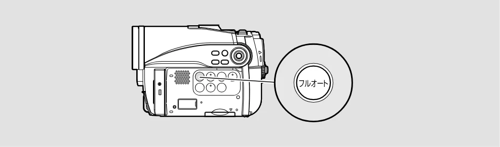 日立 DZ-GX5300 取扱説明書 — オートに設定する(フルオート) — 図版 58-1 — 58ページ