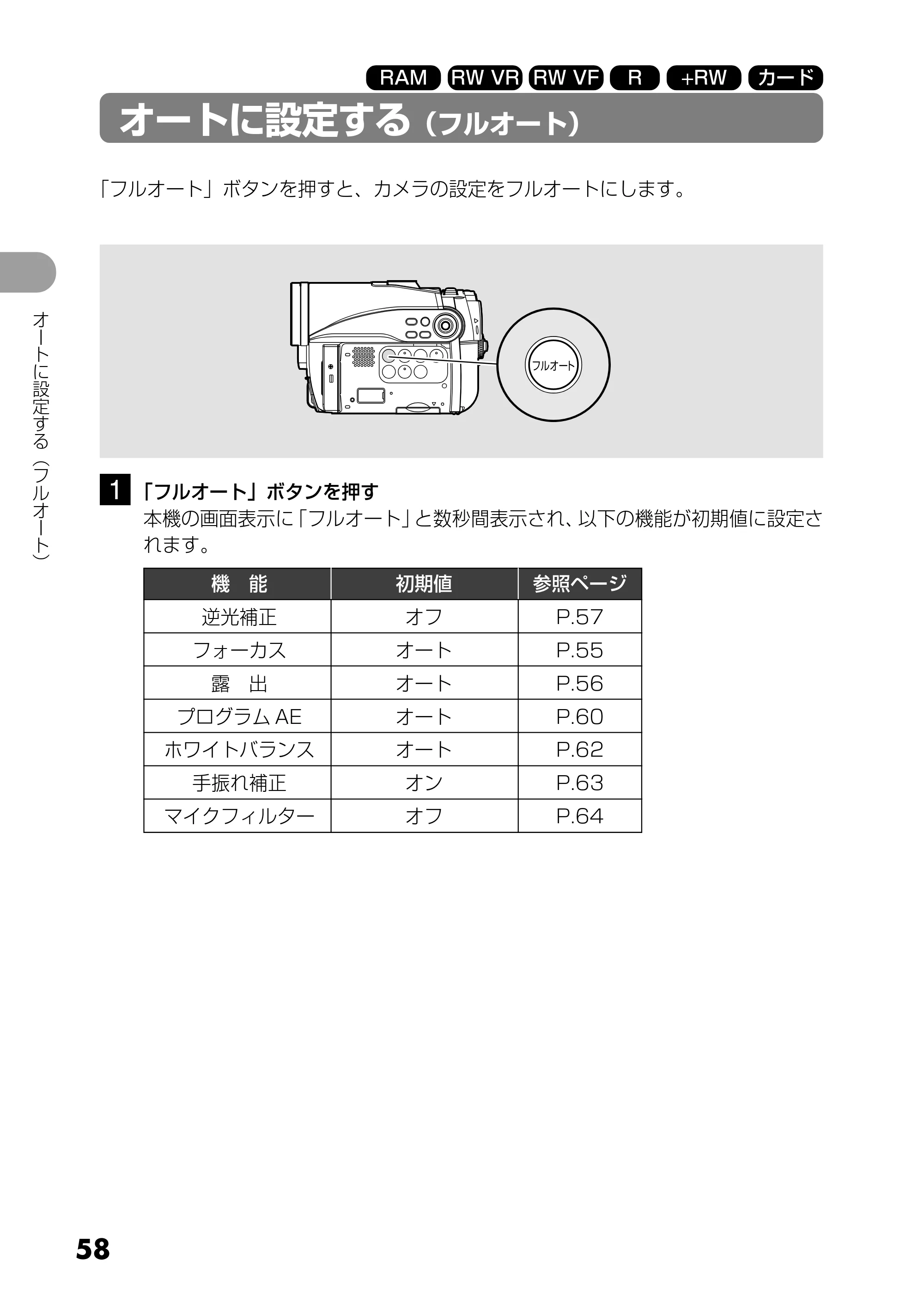 日立 DZ-GX5300 取扱説明書 — オートに設定する(フルオート) — 原本ページ — 58ページ