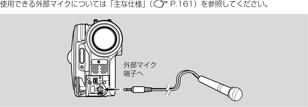 日立 DZ-GX5300 取扱説明書 — 外部マイクを使う — 図版 71-1 — 71ページ