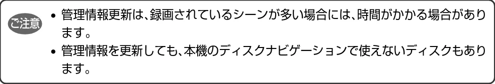 日立 DZ-GX5300 取扱説明書 — DVD-RAM／DVD-RW（VRモード）の管理情報を更新する（管理情報更新） — 図版 107-2 — 107ページ