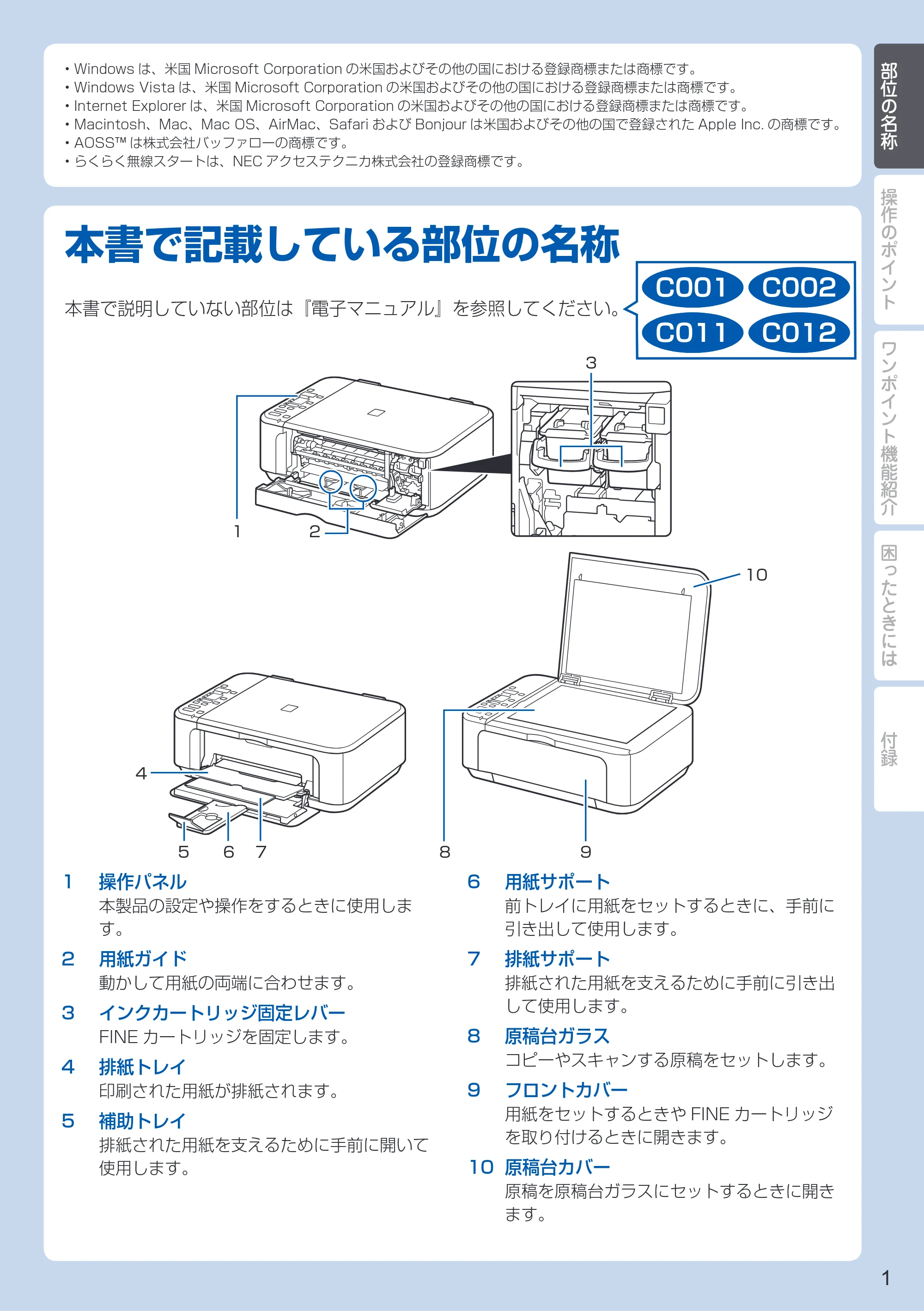 キヤノン PIXUS MG3130 PIXUS 早わかり(PDF:5.28MB) — 部位の名称 — 原本ページ — 3ページ
