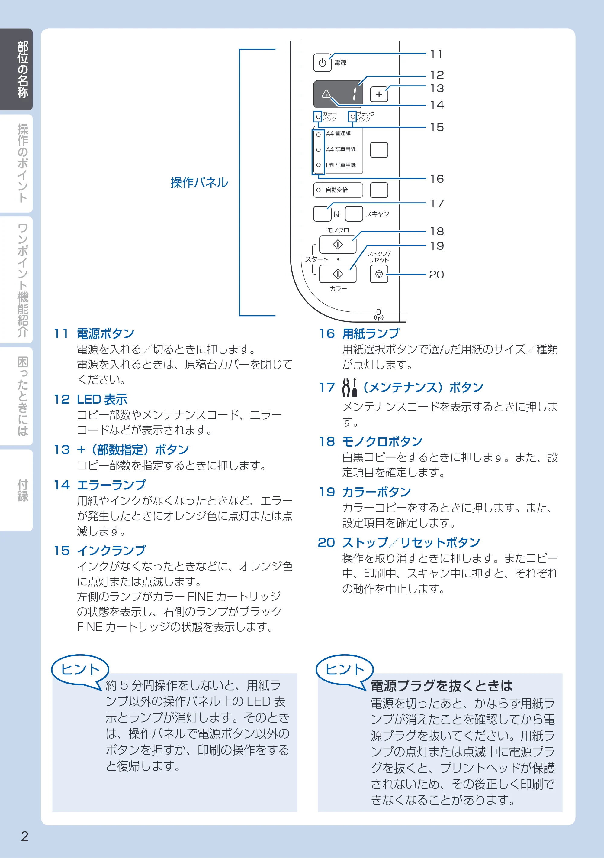 キヤノン PIXUS MG3130 PIXUS 早わかり(PDF:5.28MB) — 原本ページ — 4ページ