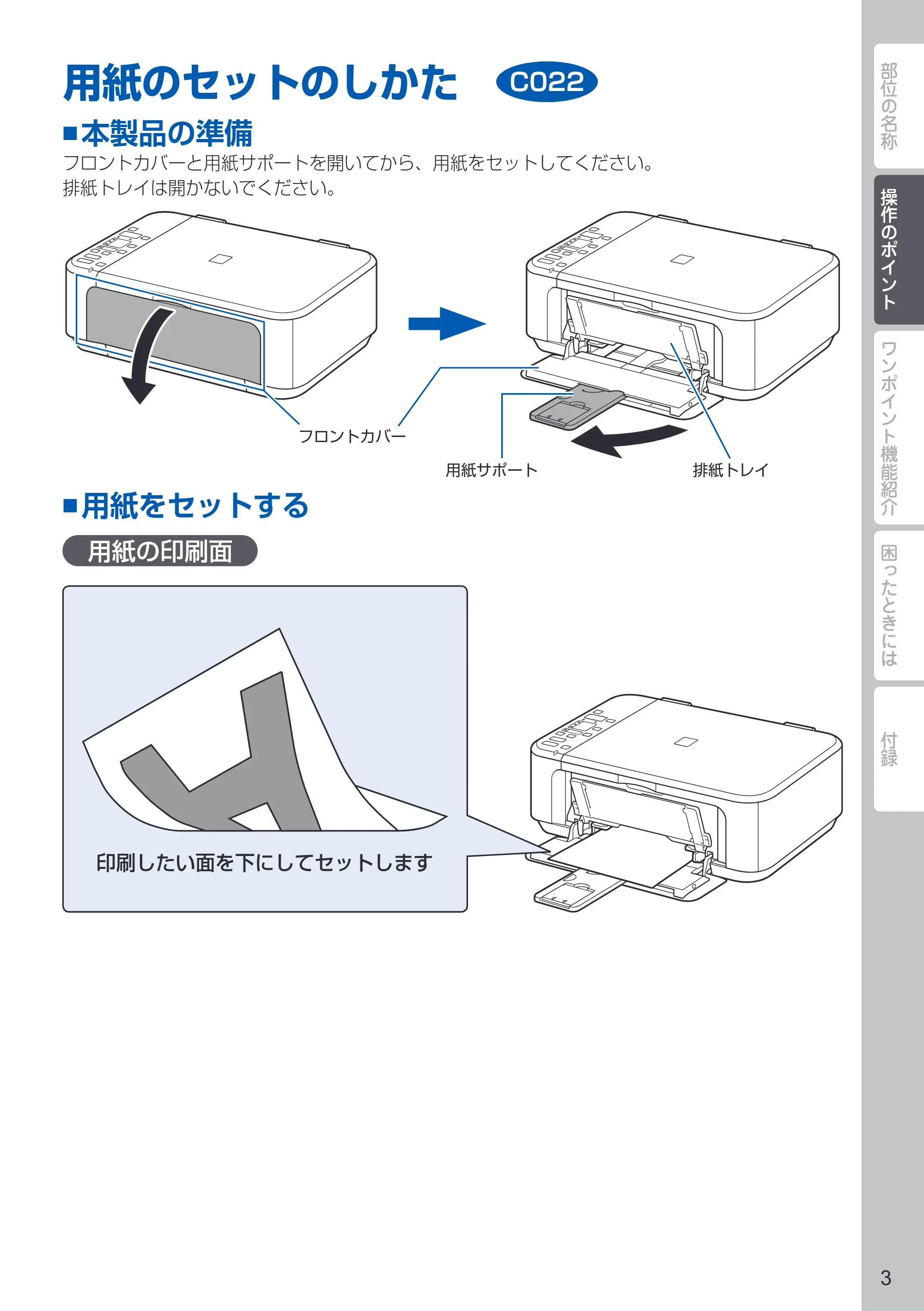 キヤノン PIXUS MG3130 PIXUS 早わかり(PDF:5.28MB) — 操作のポイント — 原本ページ — 5ページ