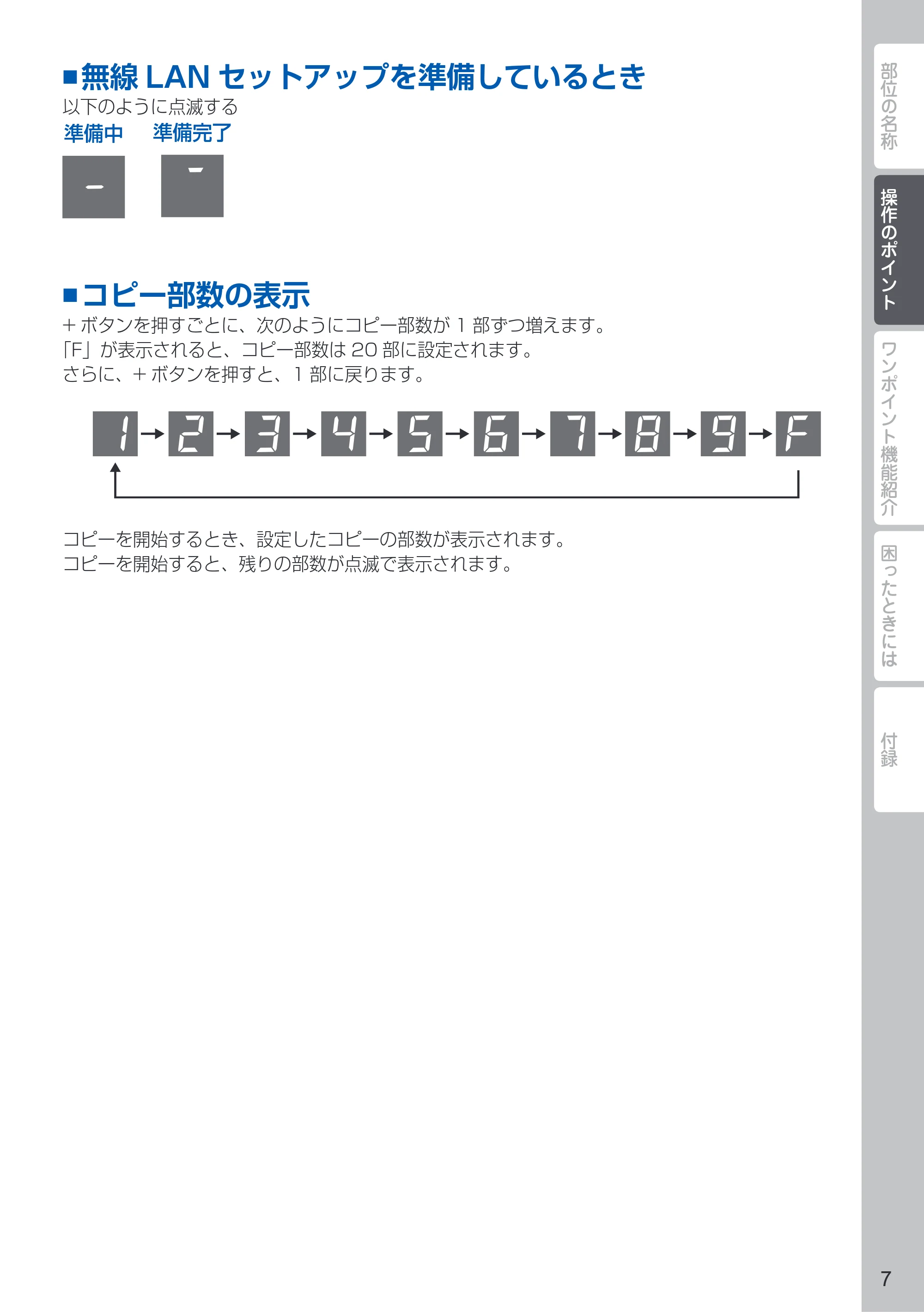 キヤノン PIXUS MG3130 PIXUS 早わかり(PDF:5.28MB) — 原本ページ — 9ページ