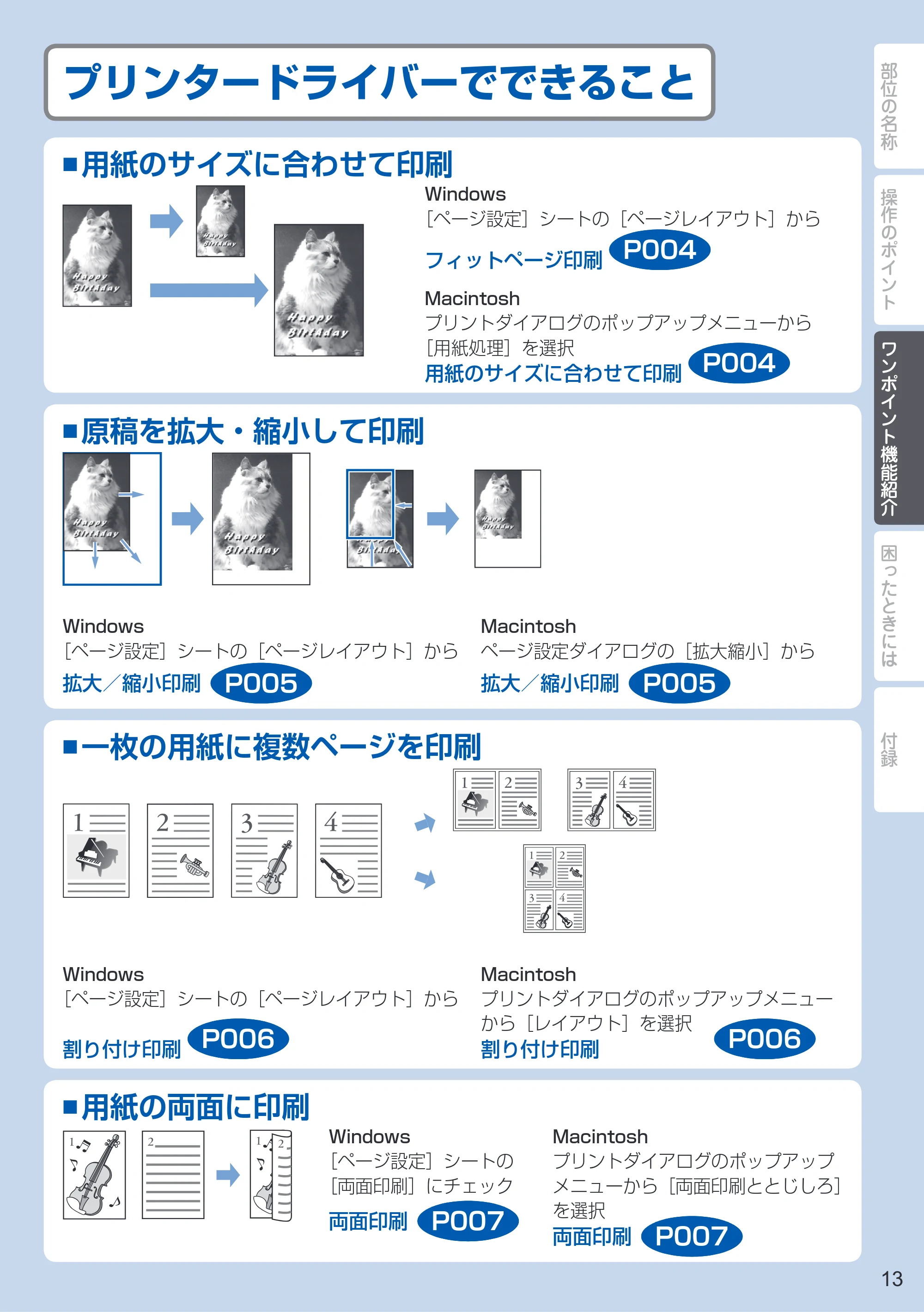 キヤノン PIXUS MG3130 PIXUS 早わかり(PDF:5.28MB) — プリンタードライバーでできること — 原本ページ — 15ページ