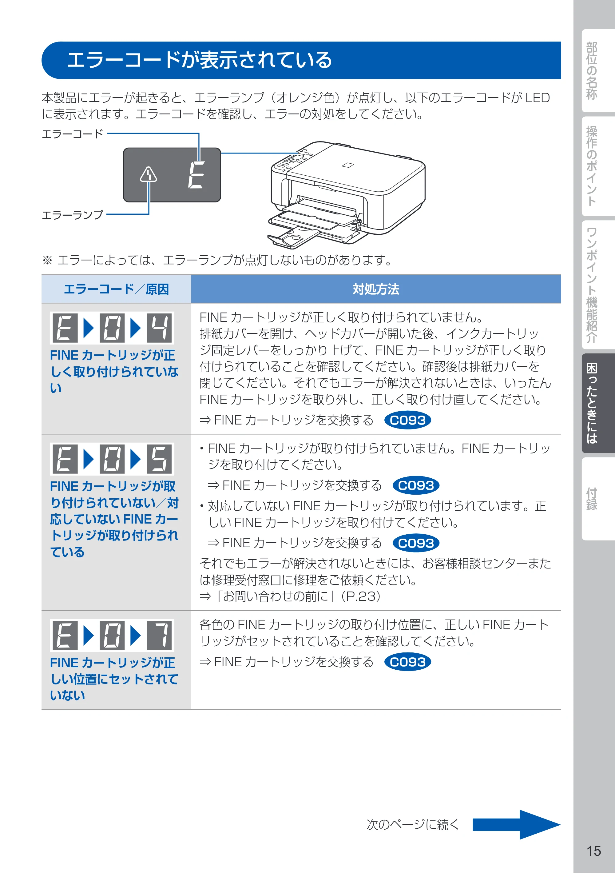 キヤノン PIXUS MG3130 PIXUS 早わかり(PDF:5.28MB) — エラーコードが表示されている — 原本ページ — 17ページ